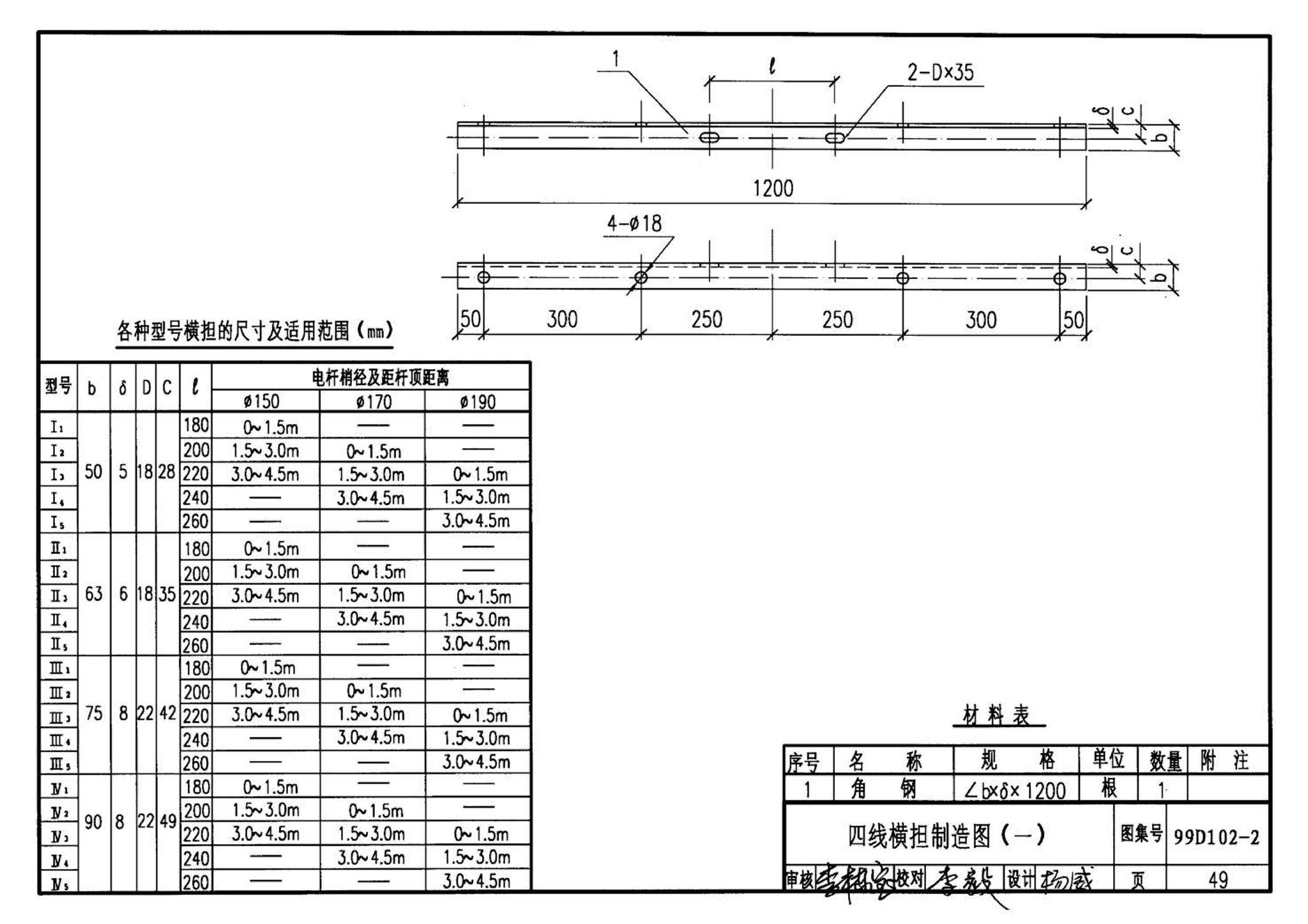 D102-1～2--10kV及以下架空绝缘线路安装（2002年合订本）