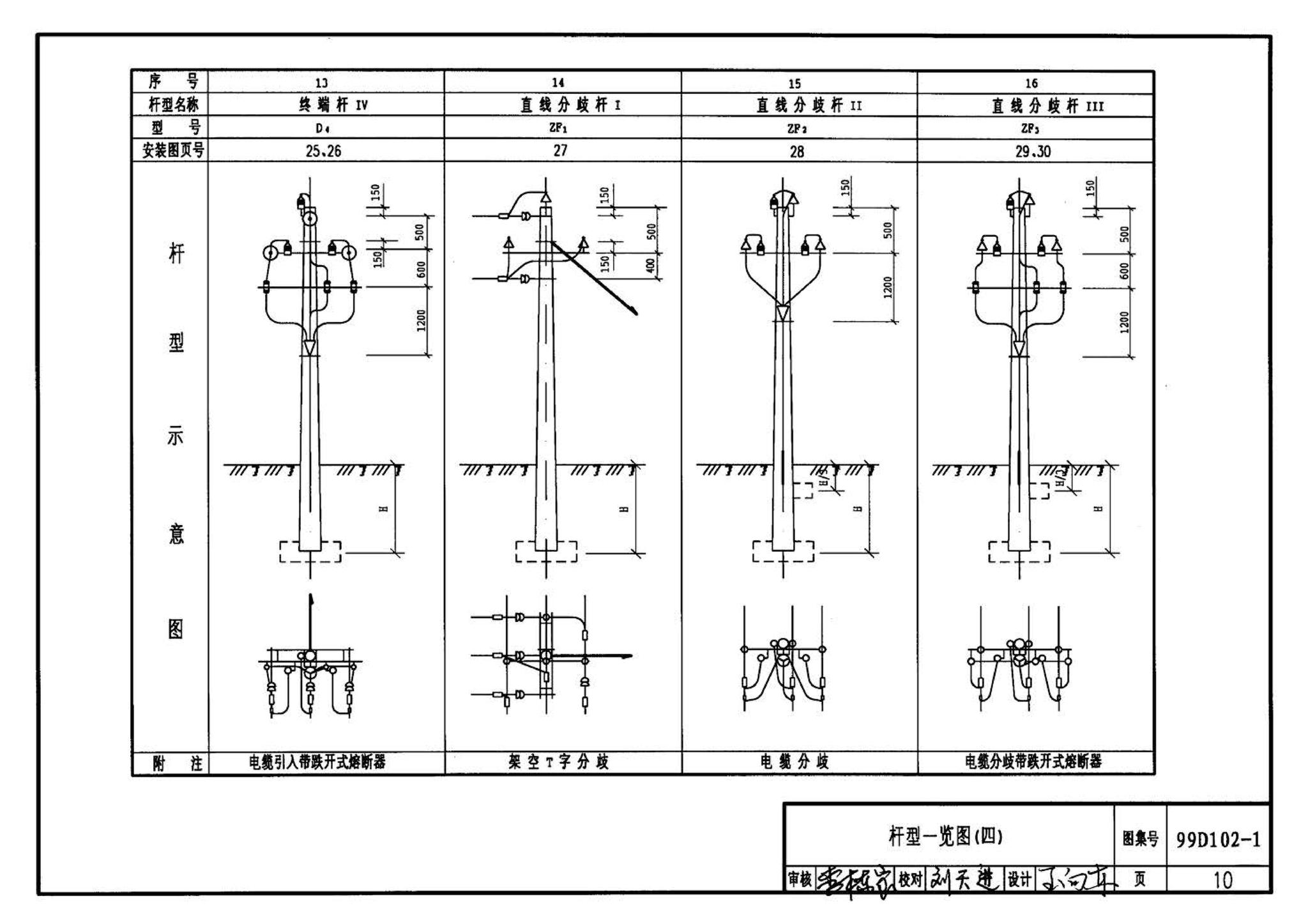 D102-1～2--10kV及以下架空绝缘线路安装（2002年合订本）