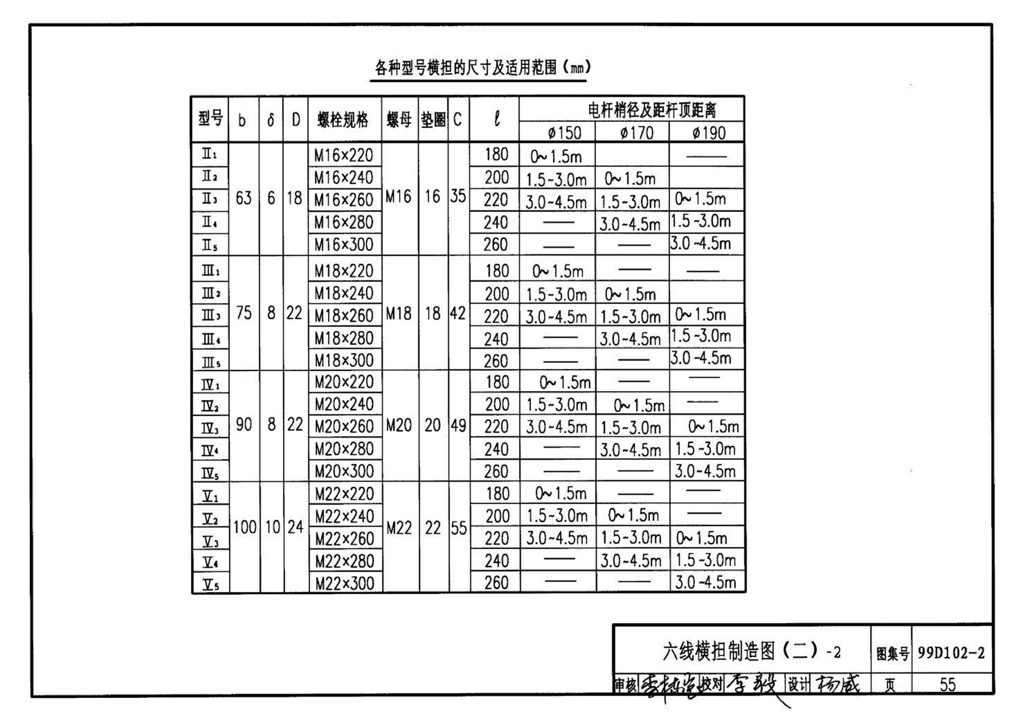 D102-1～2--10kV及以下架空绝缘线路安装（2002年合订本）