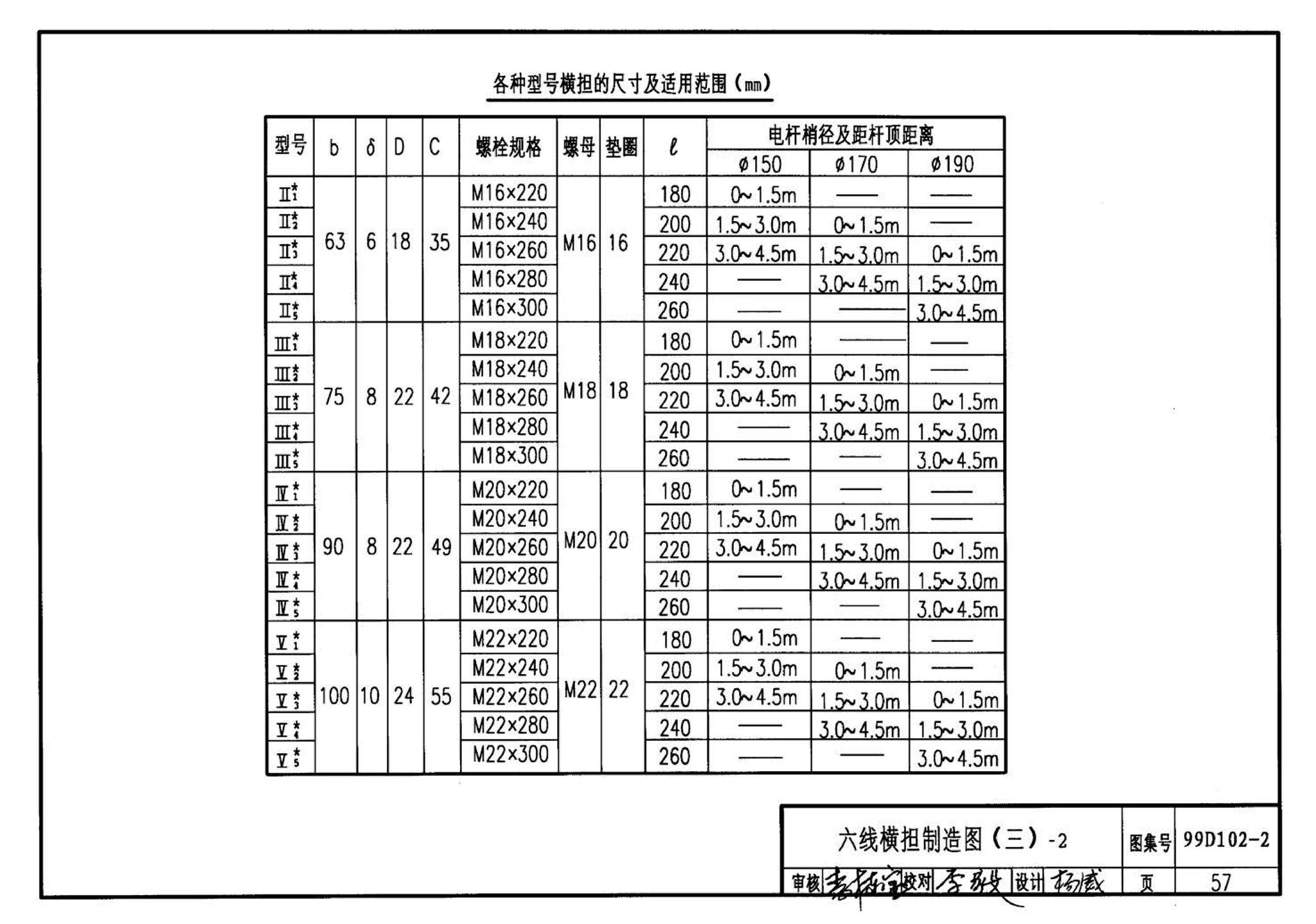 D102-1～2--10kV及以下架空绝缘线路安装（2002年合订本）