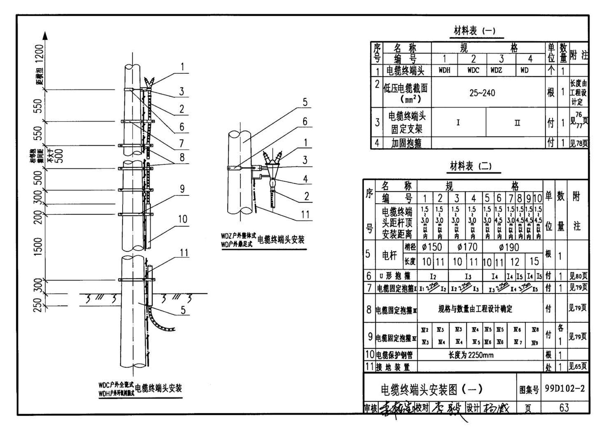 D102-1～2--10kV及以下架空绝缘线路安装（2002年合订本）