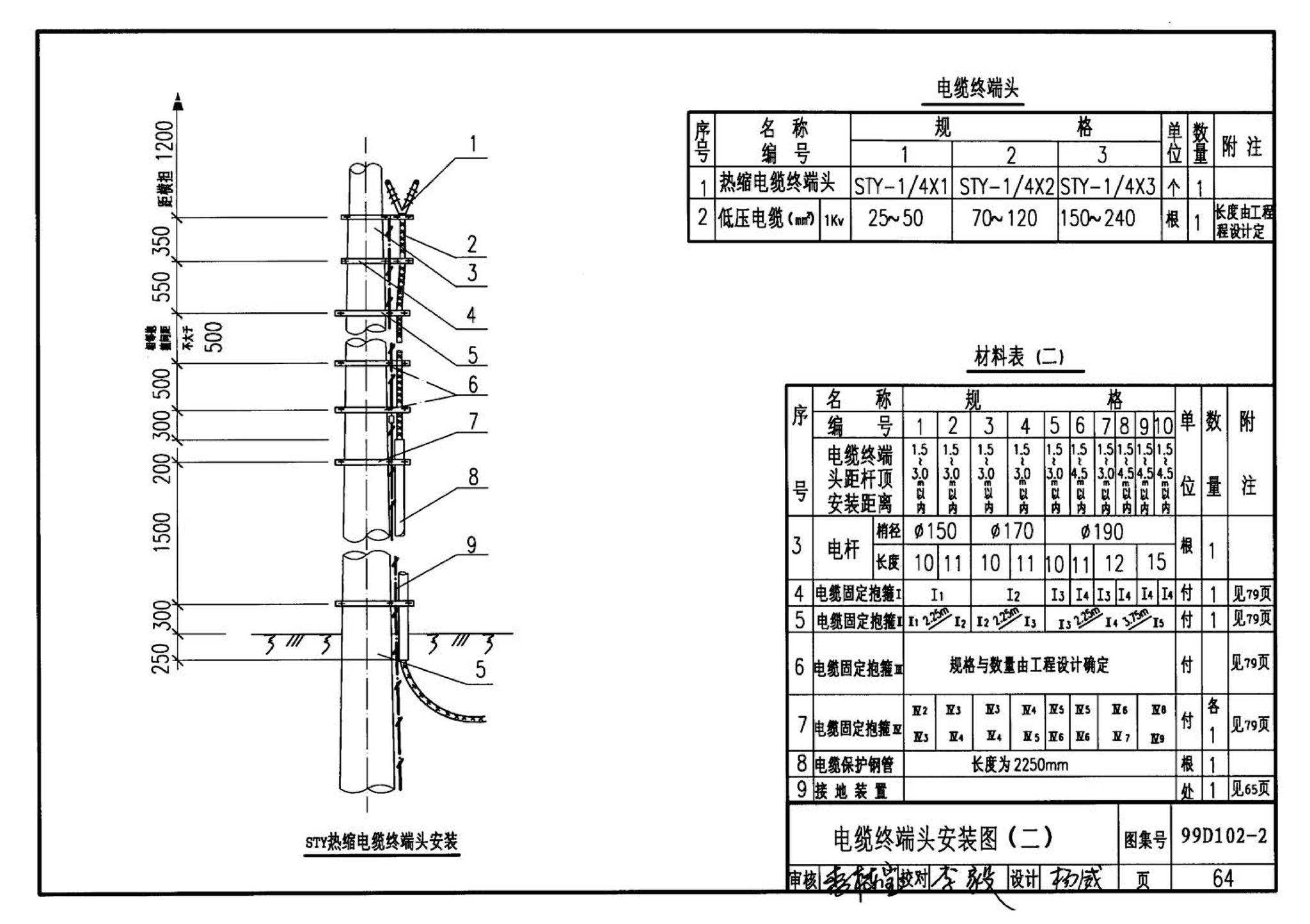 D102-1～2--10kV及以下架空绝缘线路安装（2002年合订本）