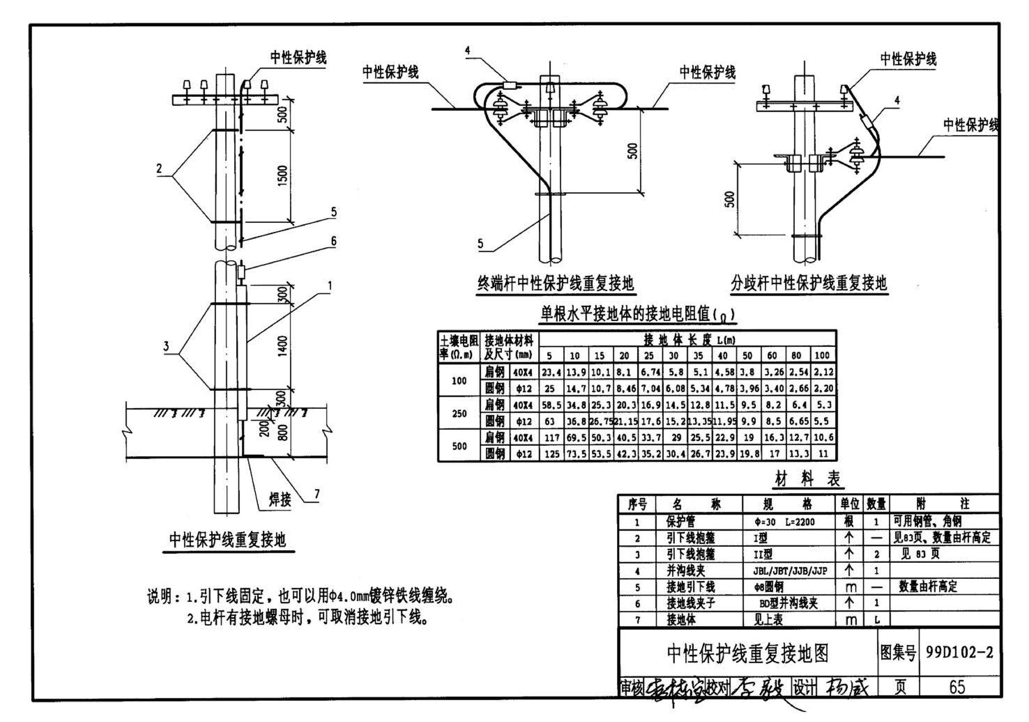 D102-1～2--10kV及以下架空绝缘线路安装（2002年合订本）