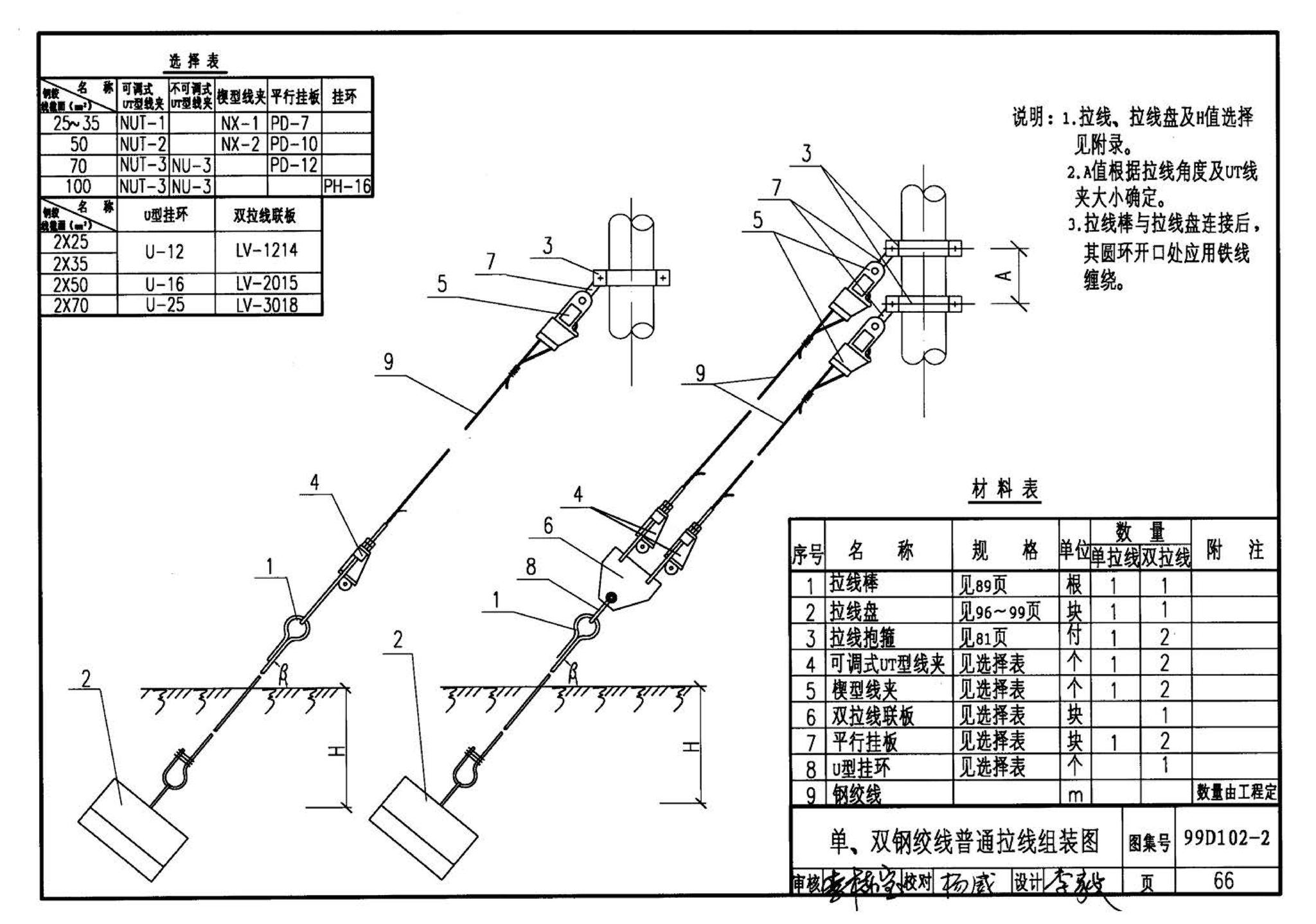 D102-1～2--10kV及以下架空绝缘线路安装（2002年合订本）