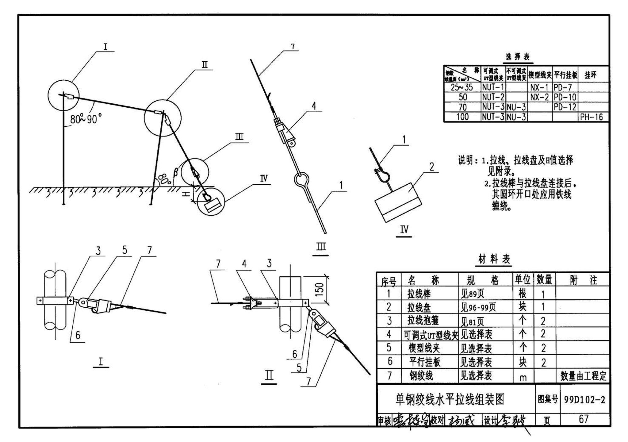 D102-1～2--10kV及以下架空绝缘线路安装（2002年合订本）