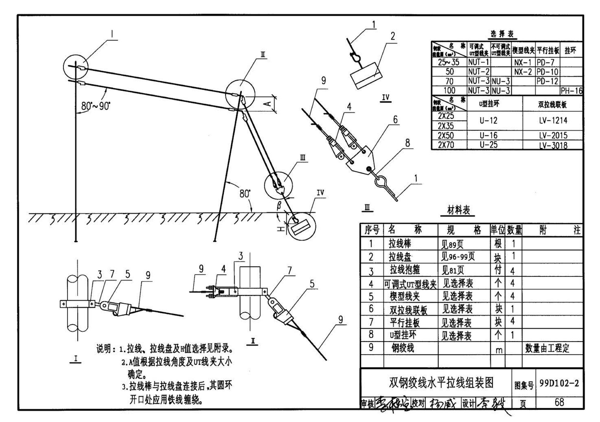 D102-1～2--10kV及以下架空绝缘线路安装（2002年合订本）