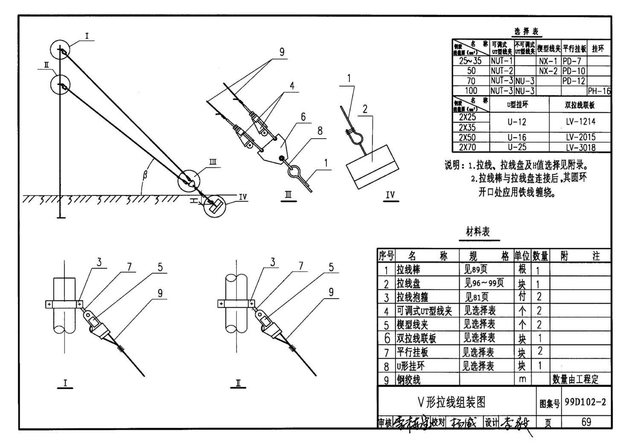 D102-1～2--10kV及以下架空绝缘线路安装（2002年合订本）