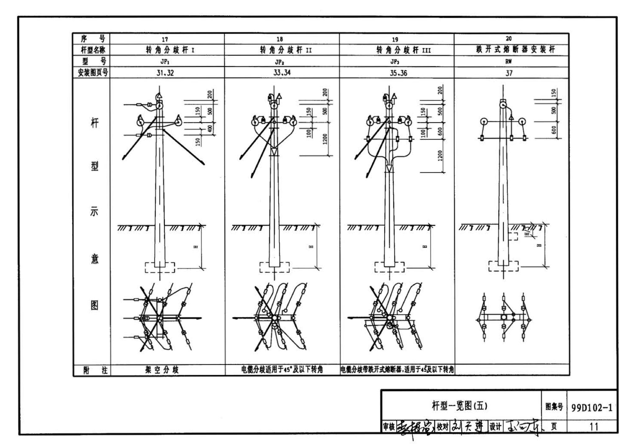 D102-1～2--10kV及以下架空绝缘线路安装（2002年合订本）