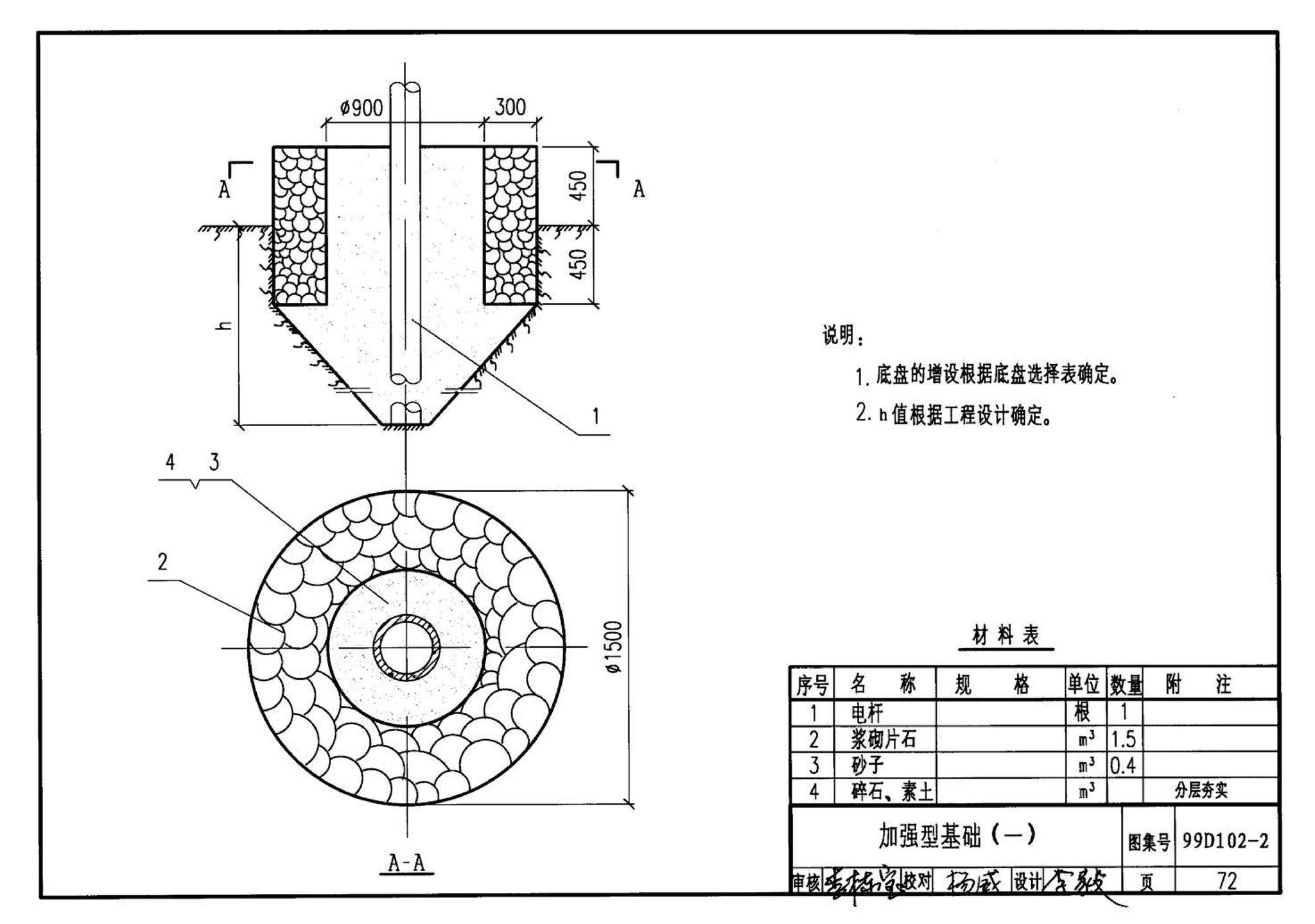 D102-1～2--10kV及以下架空绝缘线路安装（2002年合订本）