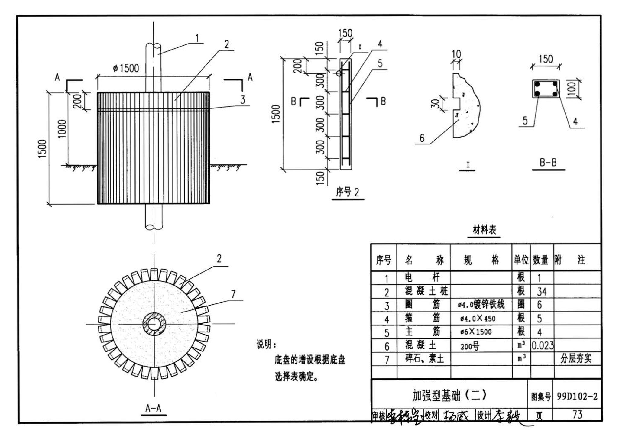 D102-1～2--10kV及以下架空绝缘线路安装（2002年合订本）