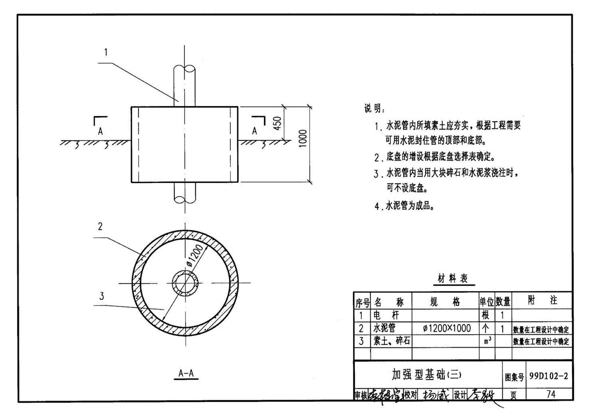 D102-1～2--10kV及以下架空绝缘线路安装（2002年合订本）