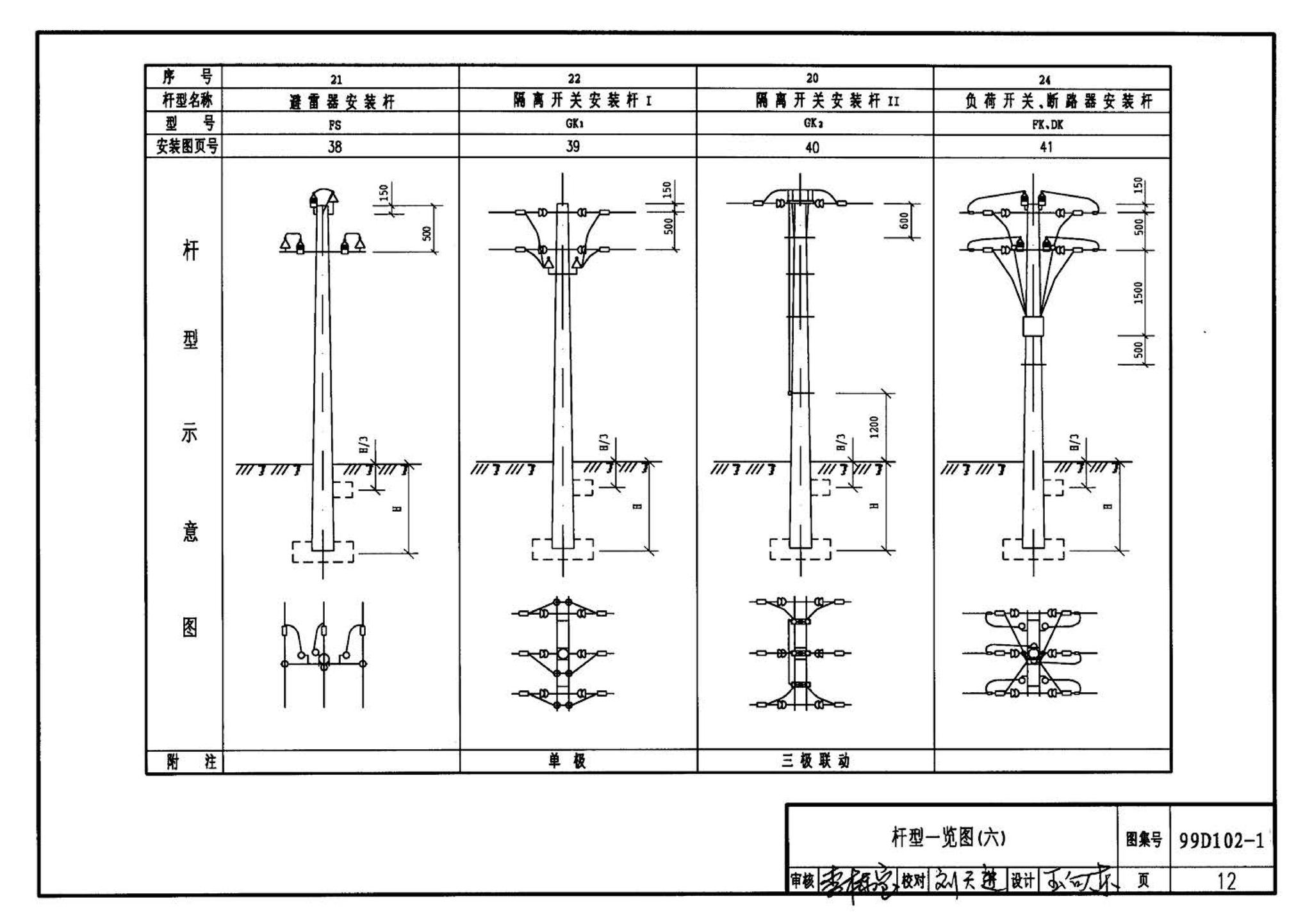 D102-1～2--10kV及以下架空绝缘线路安装（2002年合订本）