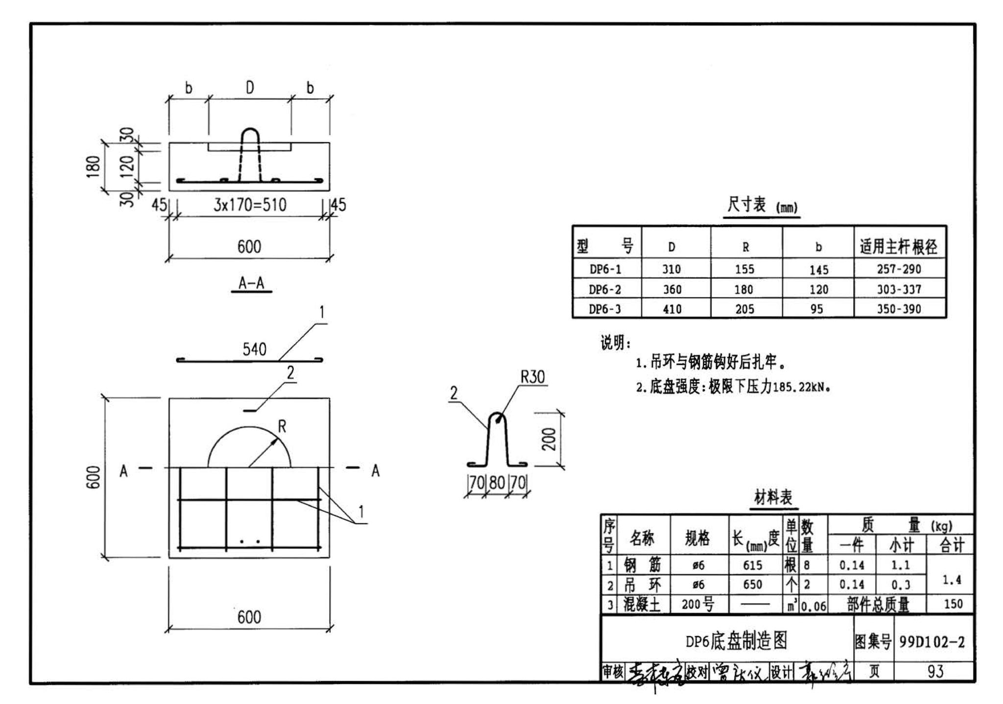 D102-1～2--10kV及以下架空绝缘线路安装（2002年合订本）