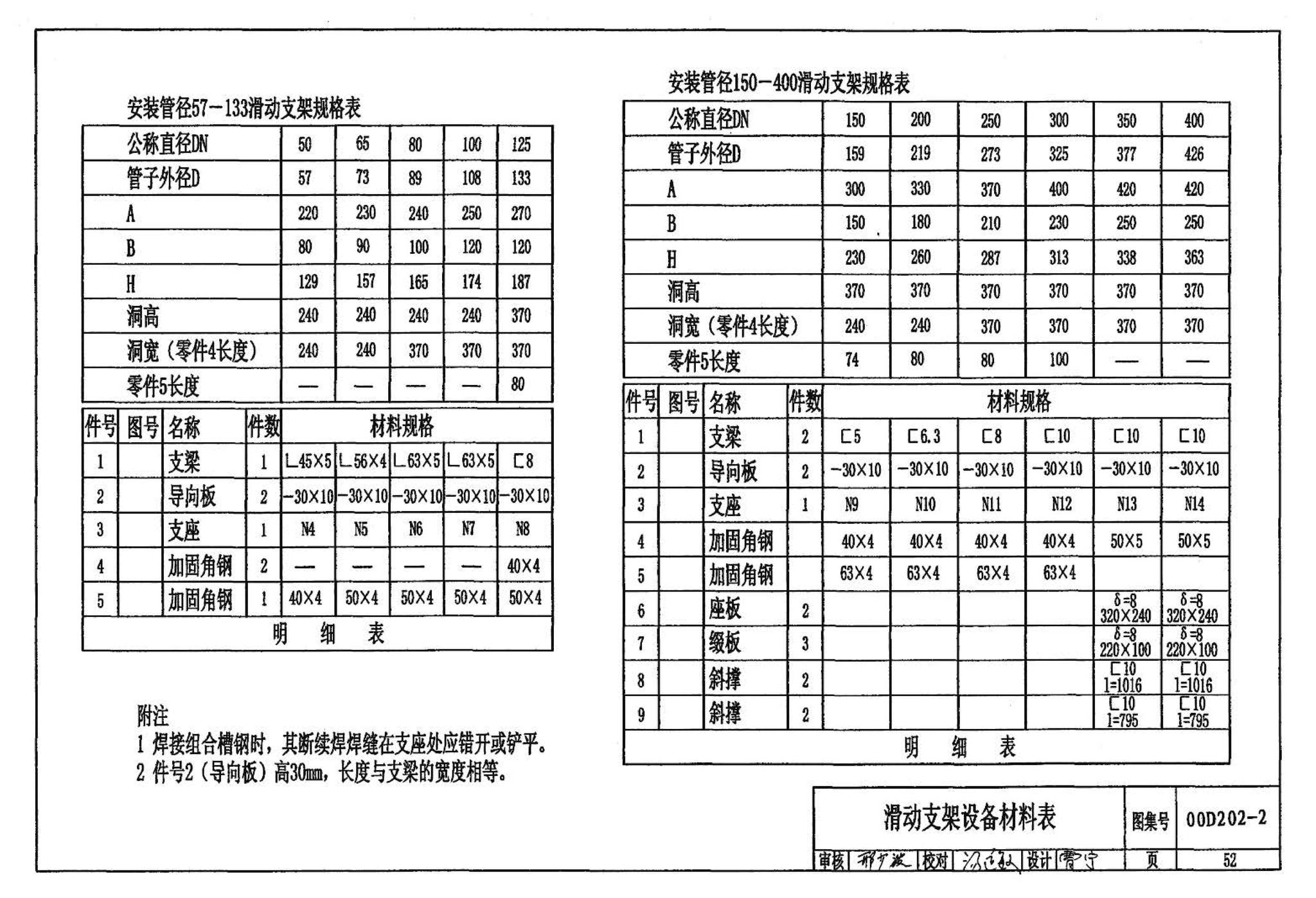 D202-1～2--备用电源（2002年合订本）