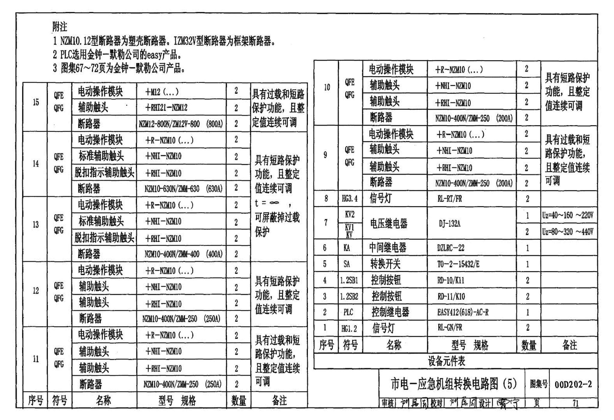 D202-1～2--备用电源（2002年合订本）