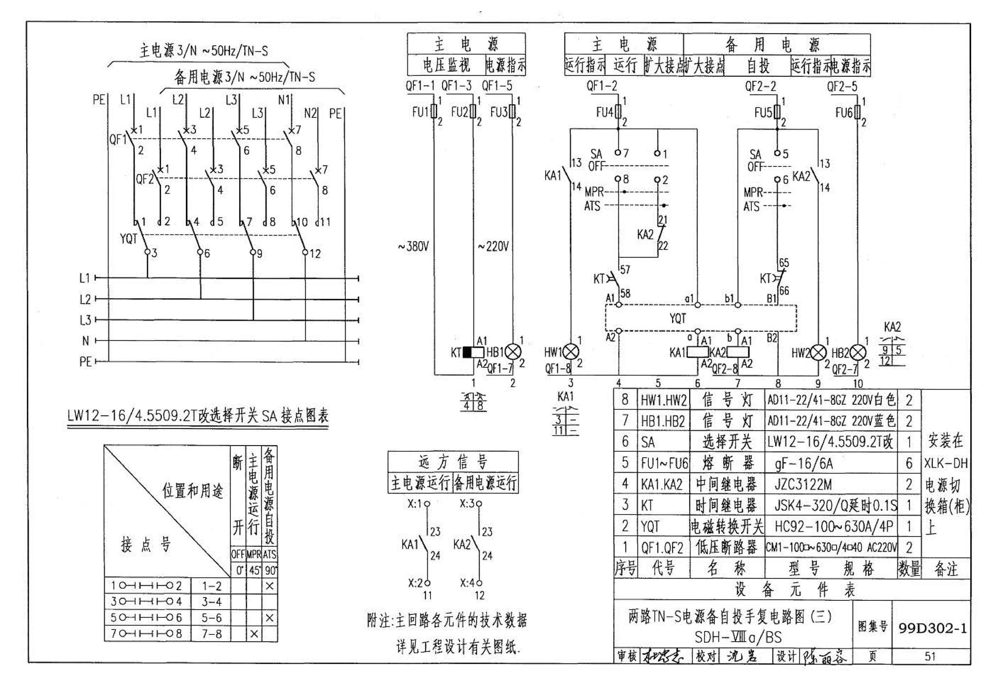 D302-1～3--双电源切换及母线分段控制接线图（2002年合订本）