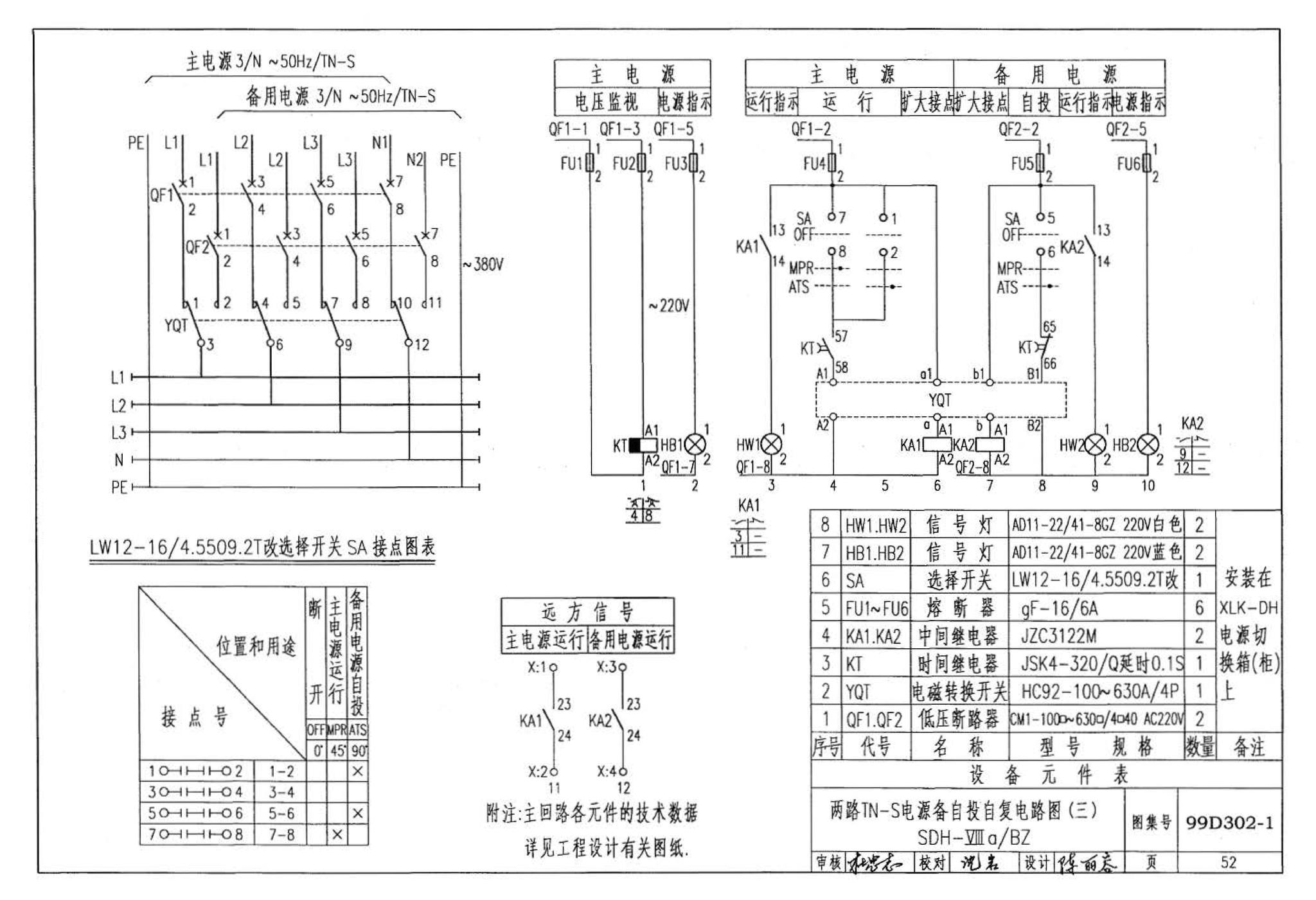 D302-1～3--双电源切换及母线分段控制接线图（2002年合订本）