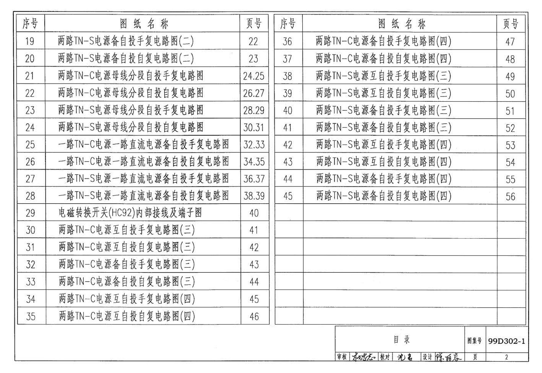 D302-1～3--双电源切换及母线分段控制接线图（2002年合订本）