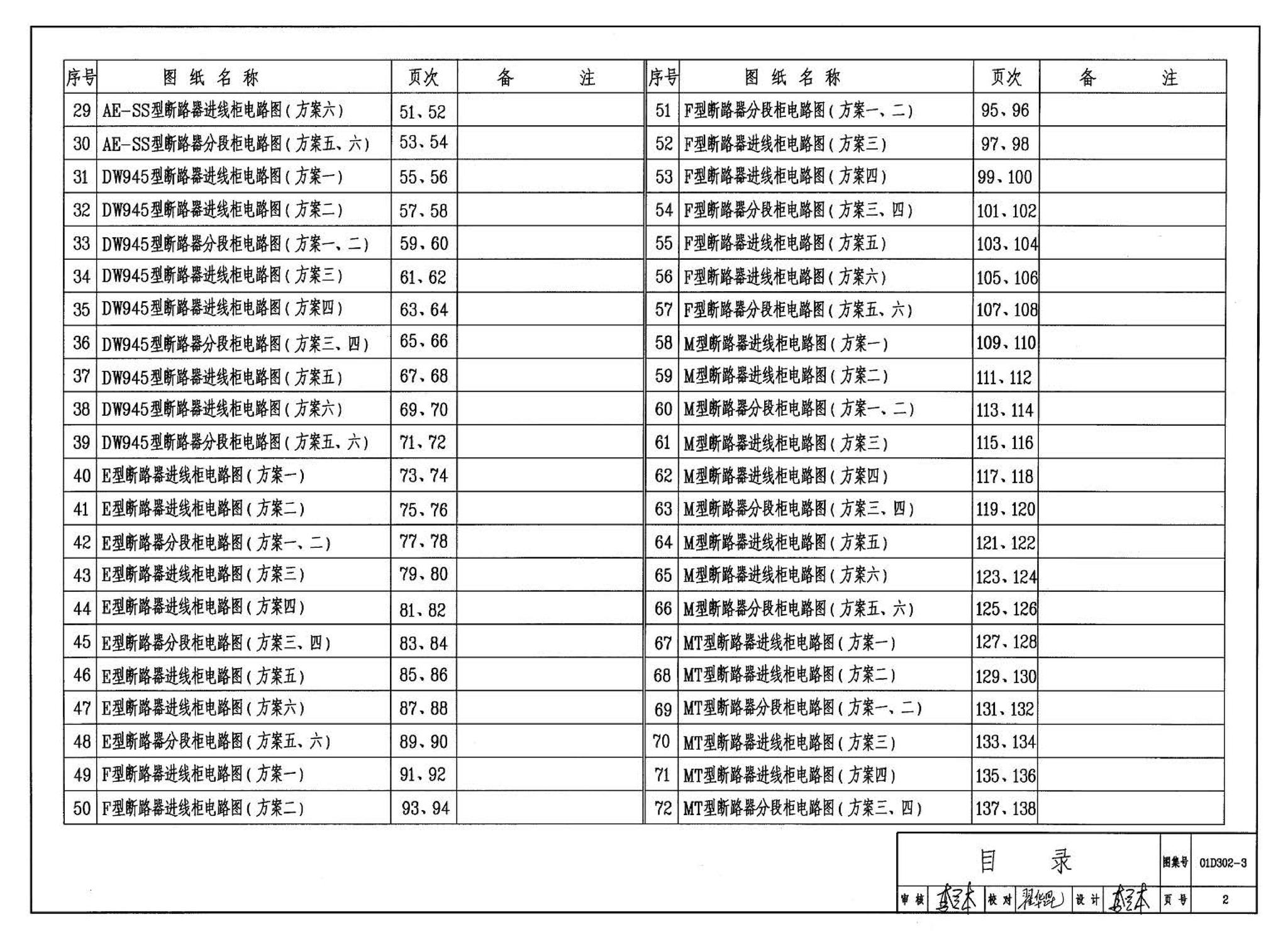 D302-1～3--双电源切换及母线分段控制接线图（2002年合订本）