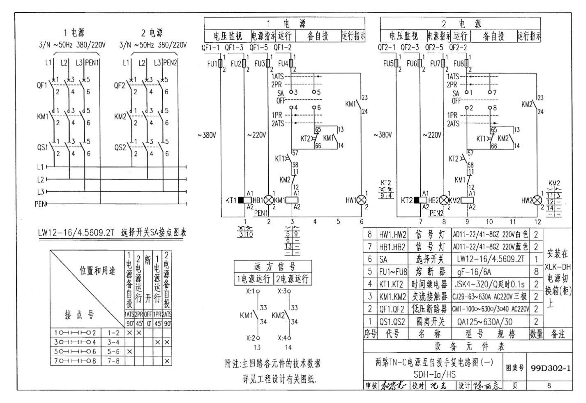 D302-1～3--双电源切换及母线分段控制接线图（2002年合订本）