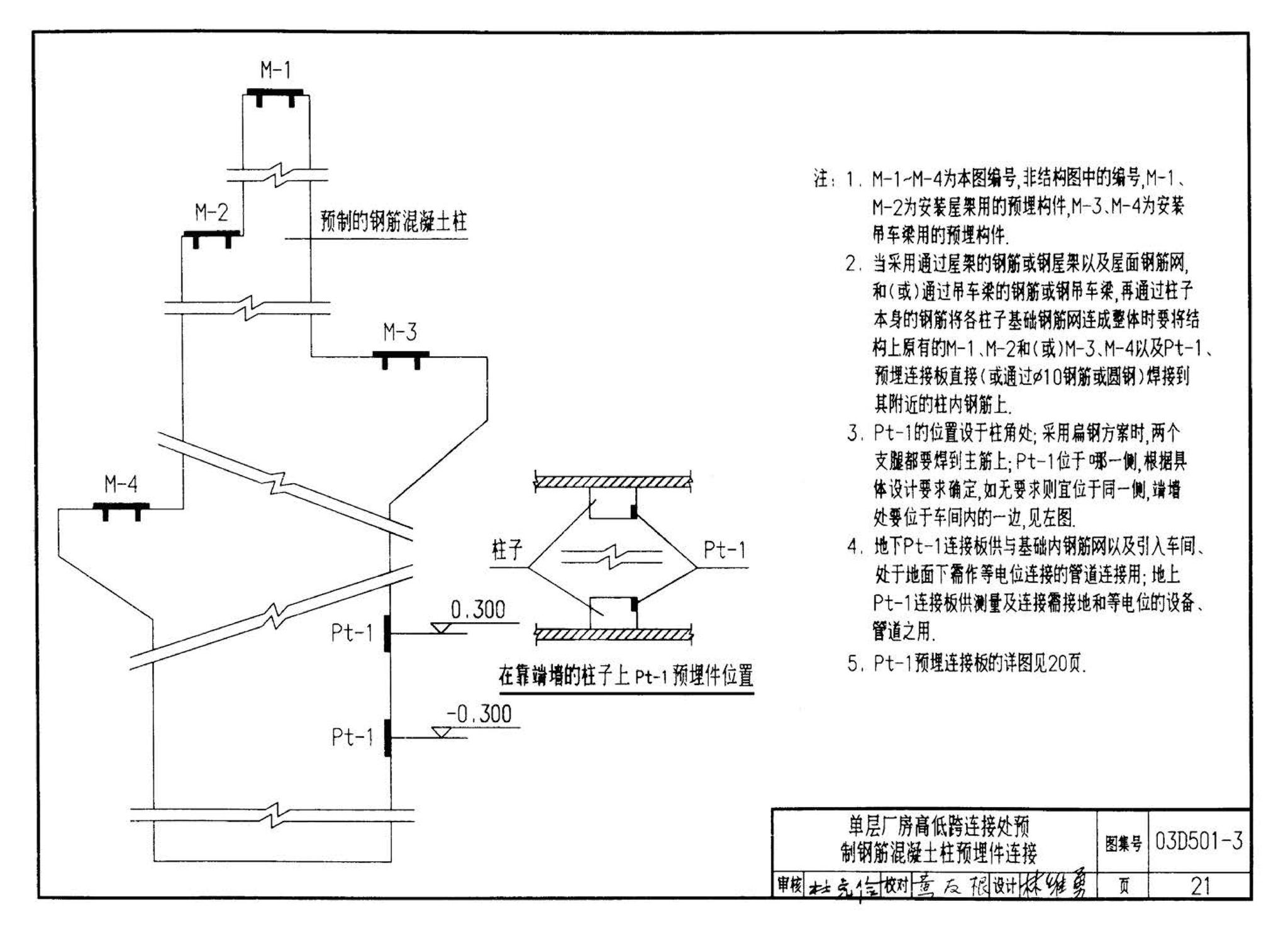 D501-1～4--防雷与接地安装（2003年合订本）（含99D501-1图集2003、2007年局部修改版）