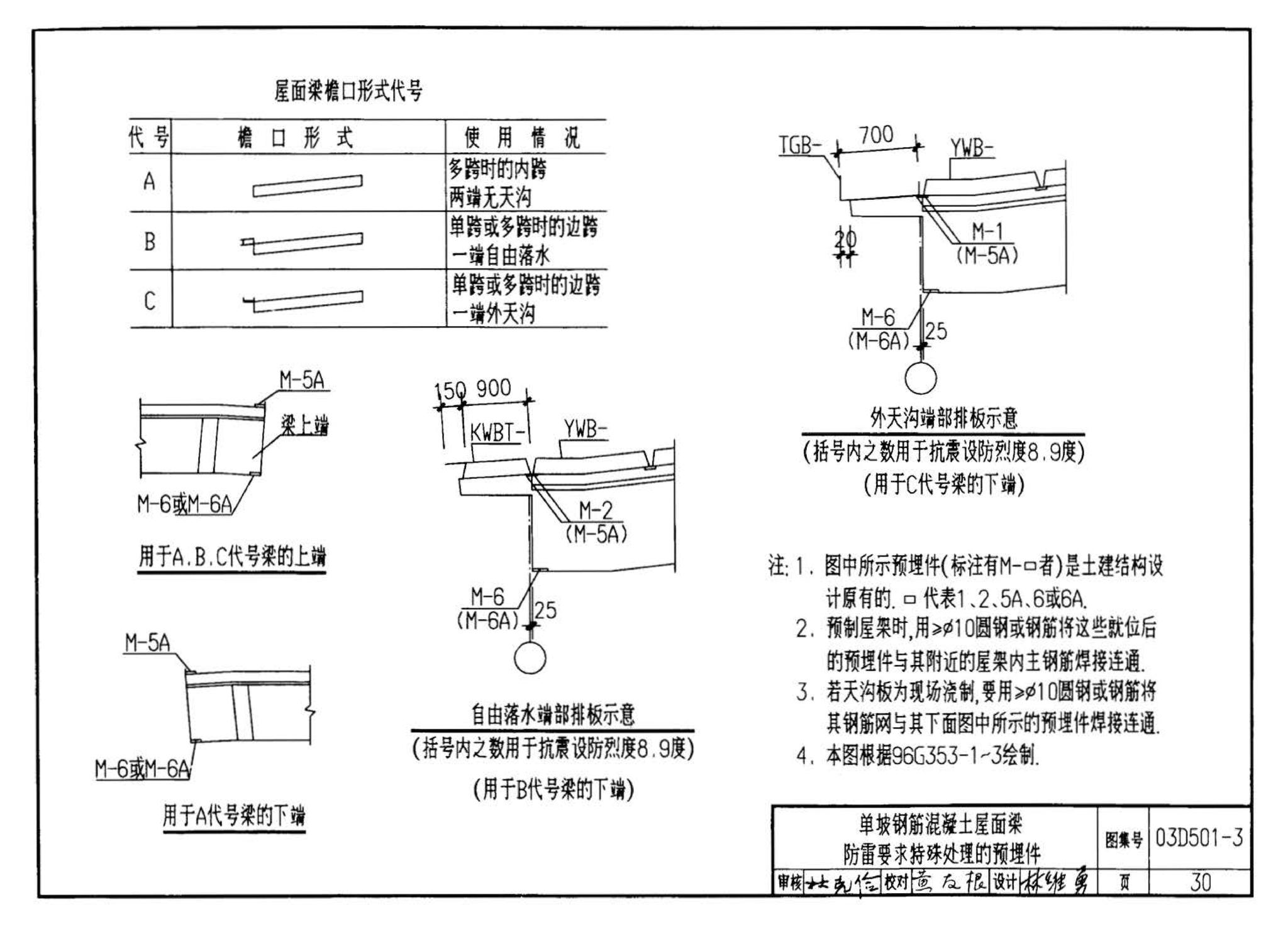 D501-1～4--防雷与接地安装（2003年合订本）（含99D501-1图集2003、2007年局部修改版）