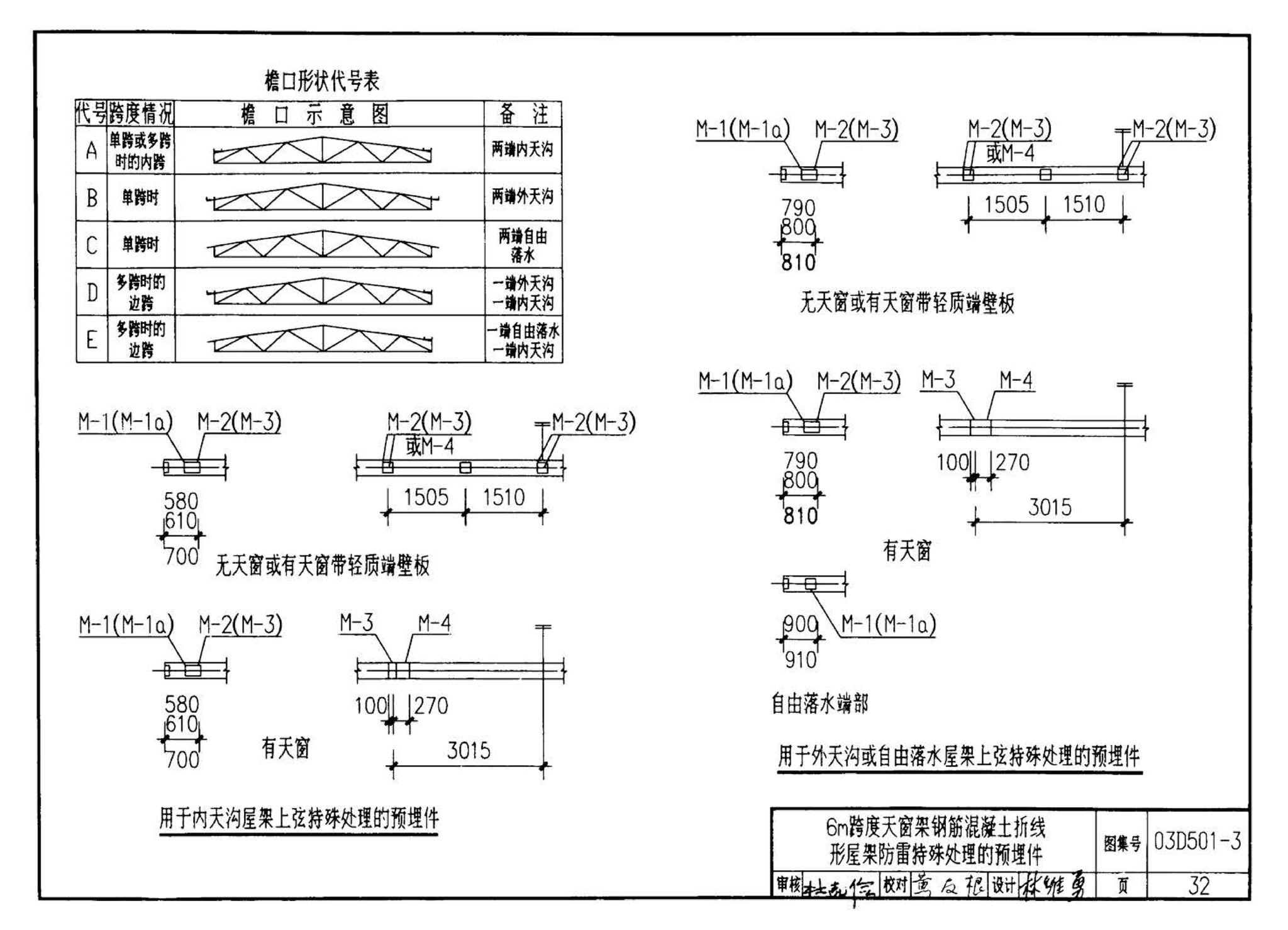 D501-1～4--防雷与接地安装（2003年合订本）（含99D501-1图集2003、2007年局部修改版）