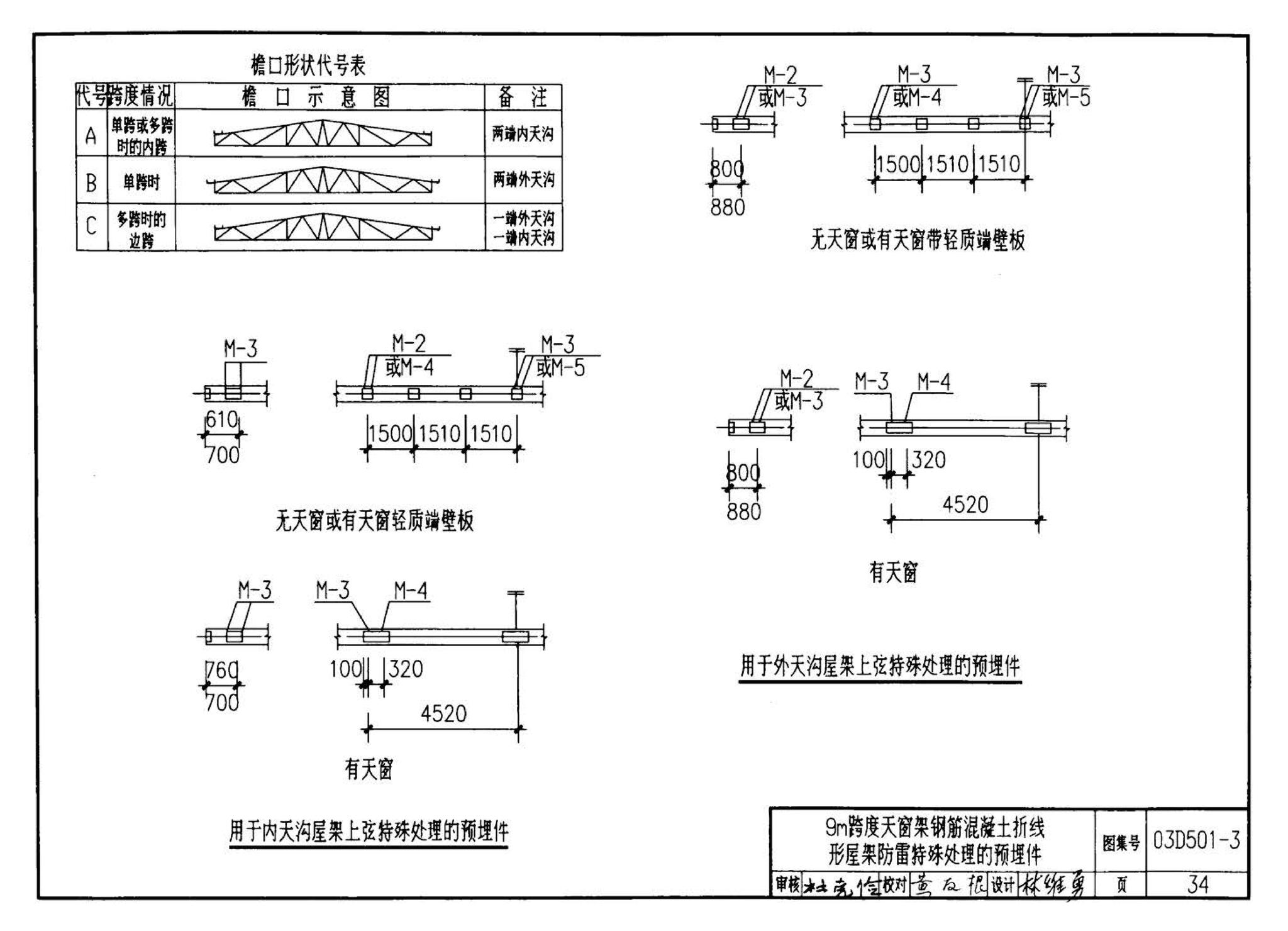 D501-1～4--防雷与接地安装（2003年合订本）（含99D501-1图集2003、2007年局部修改版）