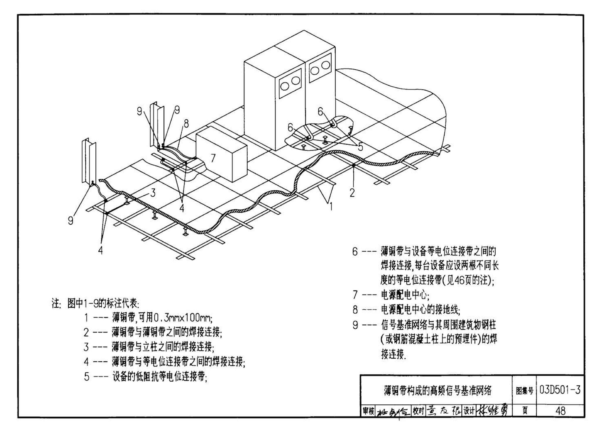 D501-1～4--防雷与接地安装（2003年合订本）（含99D501-1图集2003、2007年局部修改版）