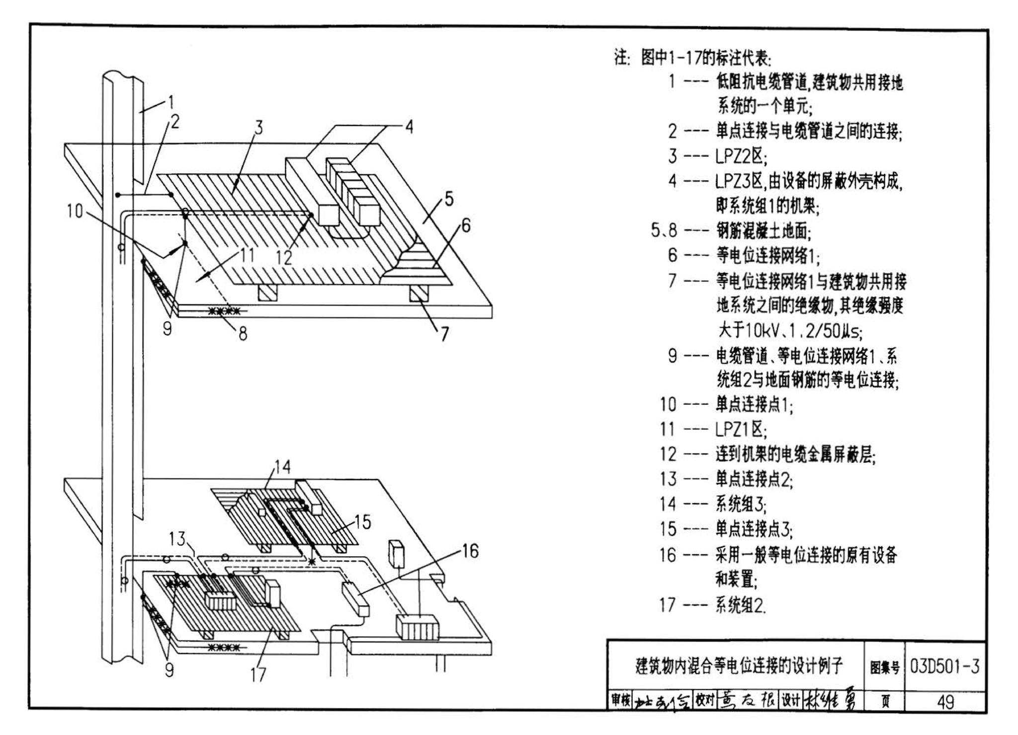 D501-1～4--防雷与接地安装（2003年合订本）（含99D501-1图集2003、2007年局部修改版）