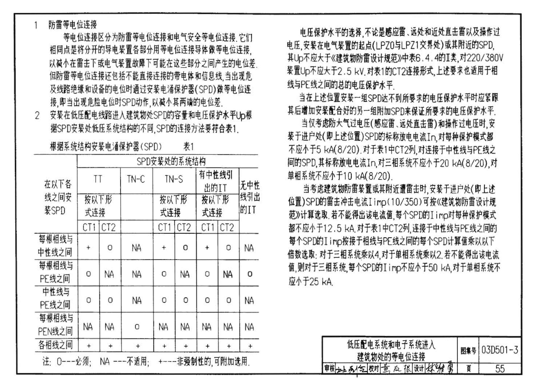 D501-1～4--防雷与接地安装（2003年合订本）（含99D501-1图集2003、2007年局部修改版）