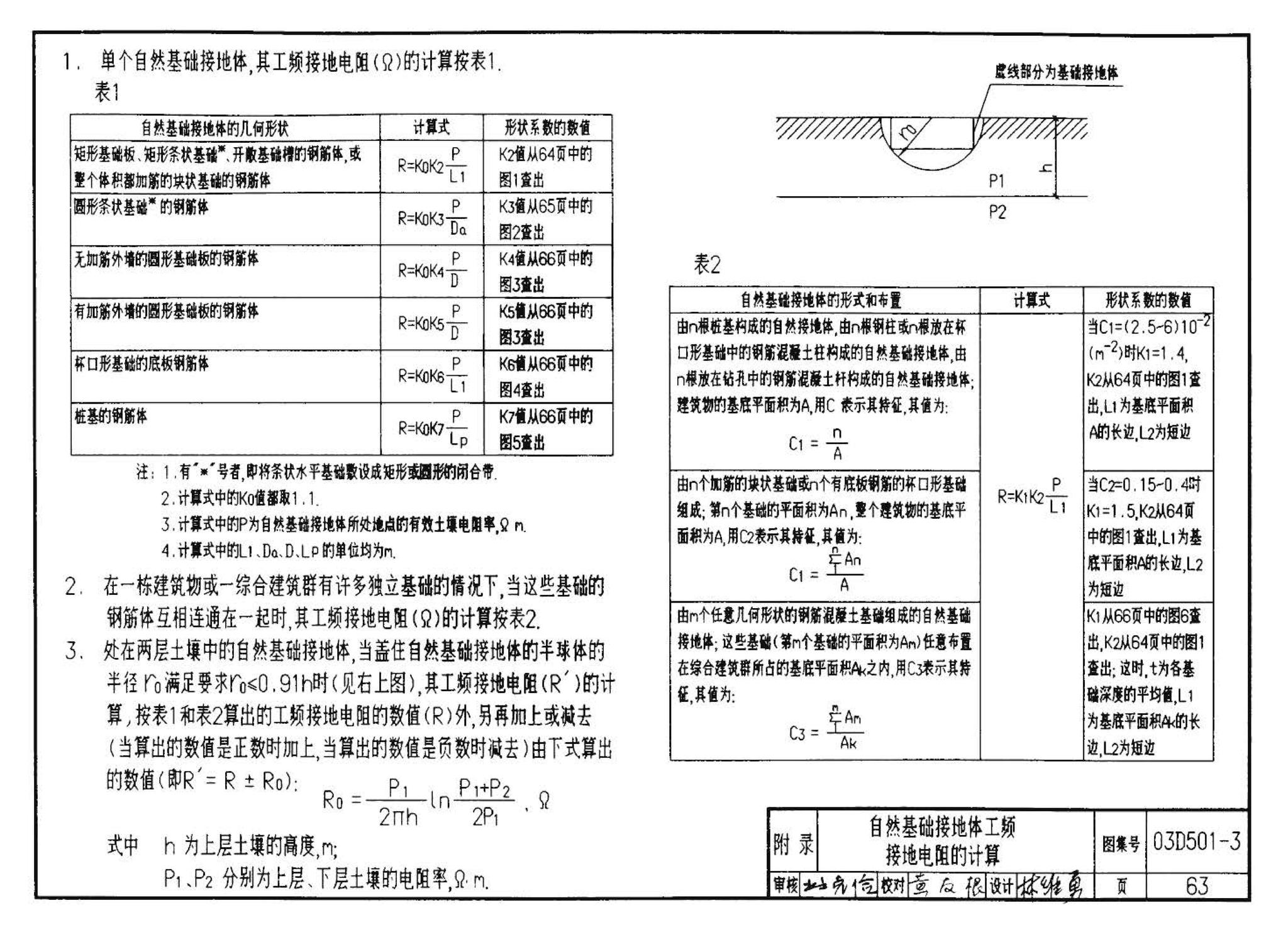 D501-1～4--防雷与接地安装（2003年合订本）（含99D501-1图集2003、2007年局部修改版）