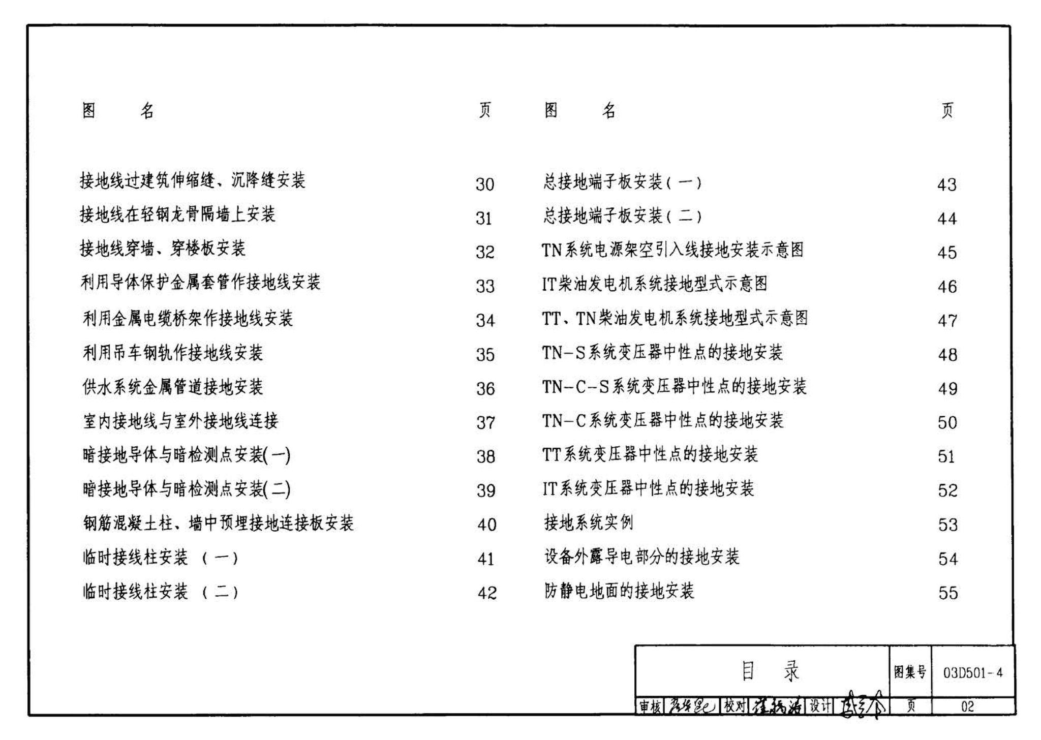 D501-1～4--防雷与接地安装（2003年合订本）（含99D501-1图集2003、2007年局部修改版）