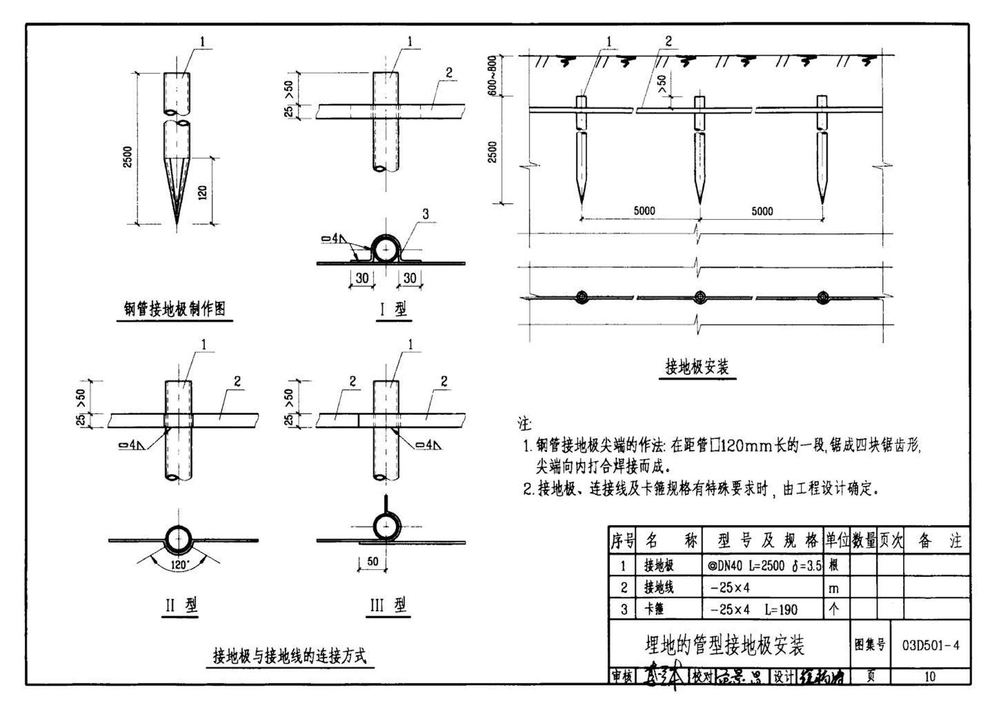 D501-1～4--防雷与接地安装（2003年合订本）（含99D501-1图集2003、2007年局部修改版）