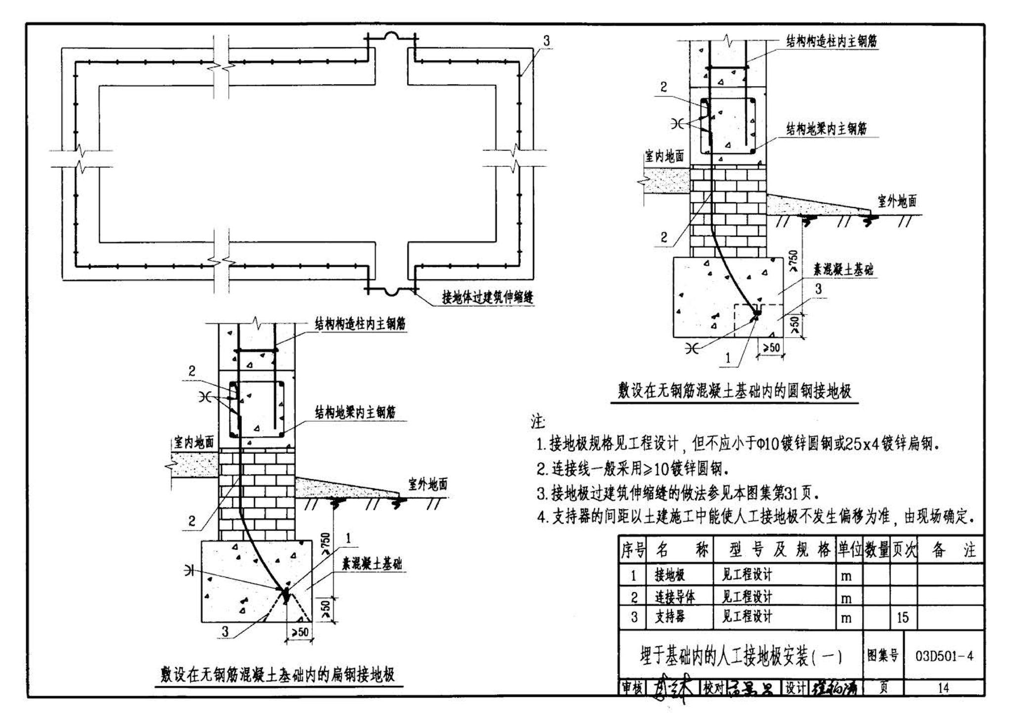 D501-1～4--防雷与接地安装（2003年合订本）（含99D501-1图集2003、2007年局部修改版）