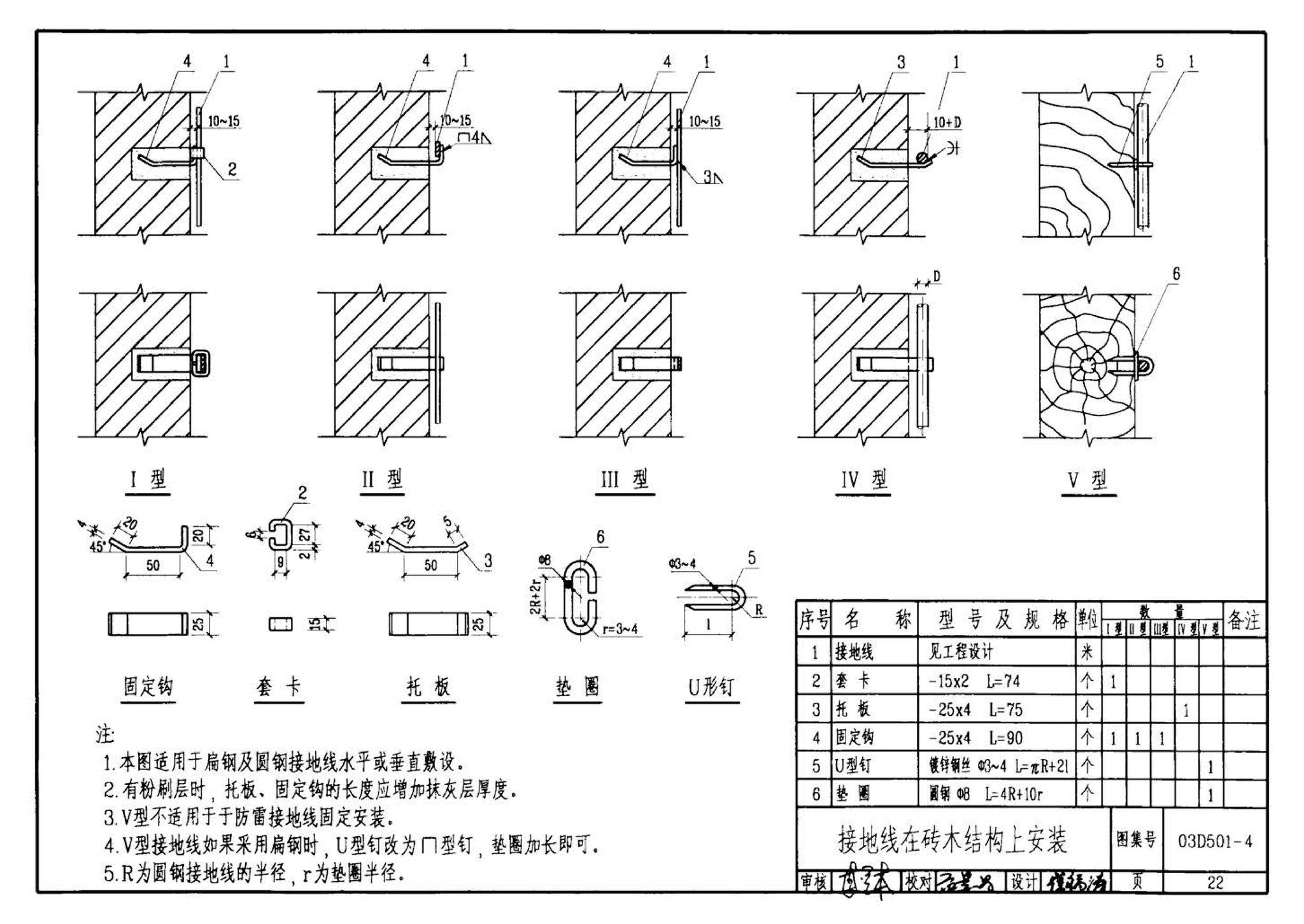 D501-1～4--防雷与接地安装（2003年合订本）（含99D501-1图集2003、2007年局部修改版）