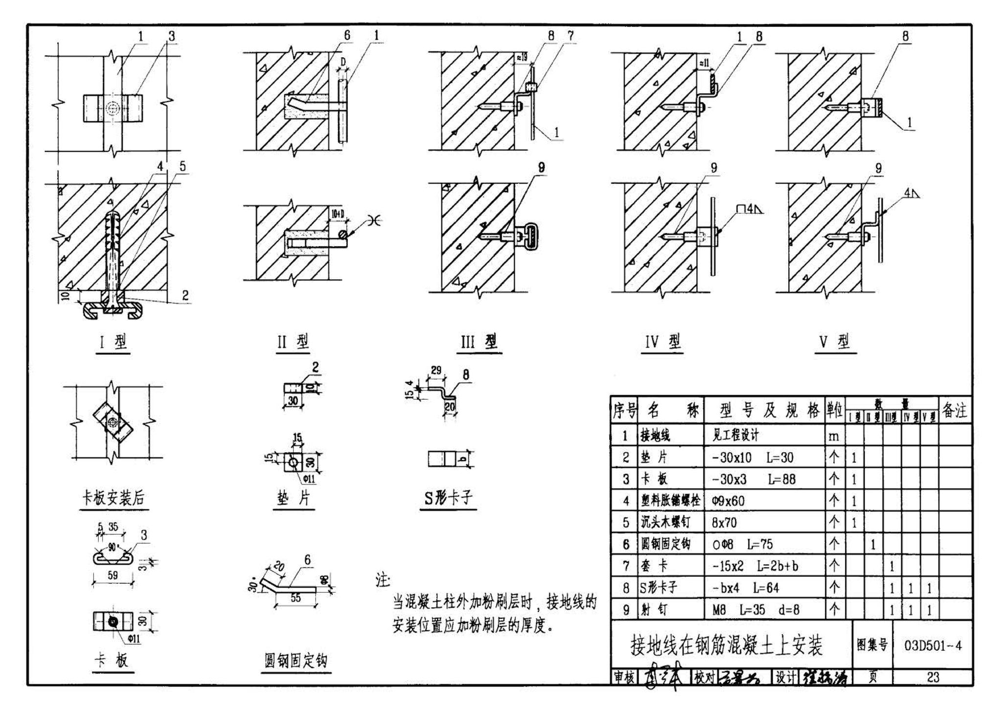 D501-1～4--防雷与接地安装（2003年合订本）（含99D501-1图集2003、2007年局部修改版）