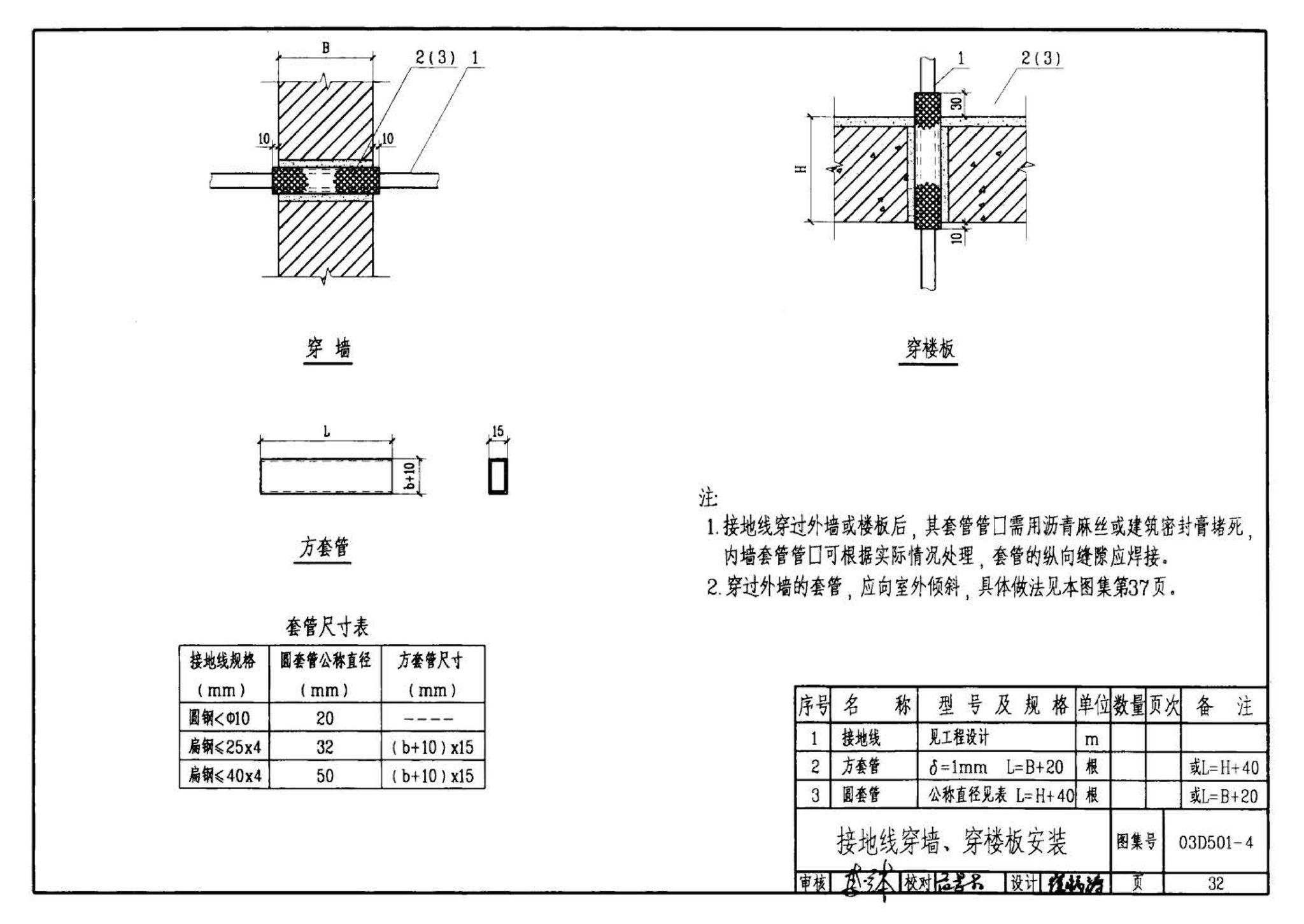 D501-1～4--防雷与接地安装（2003年合订本）（含99D501-1图集2003、2007年局部修改版）