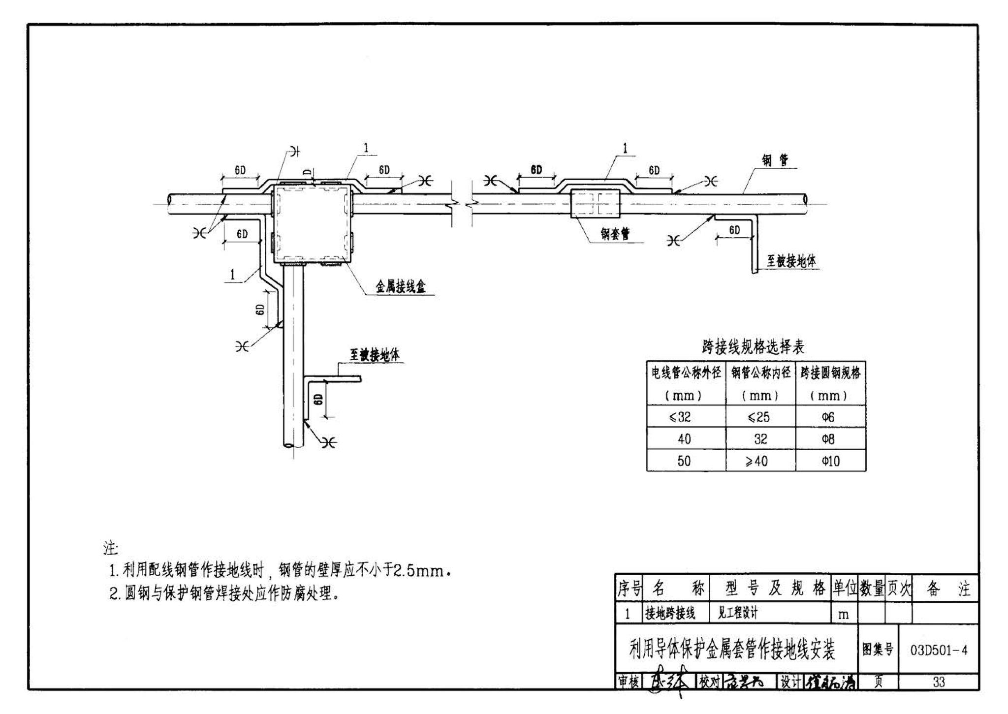 D501-1～4--防雷与接地安装（2003年合订本）（含99D501-1图集2003、2007年局部修改版）