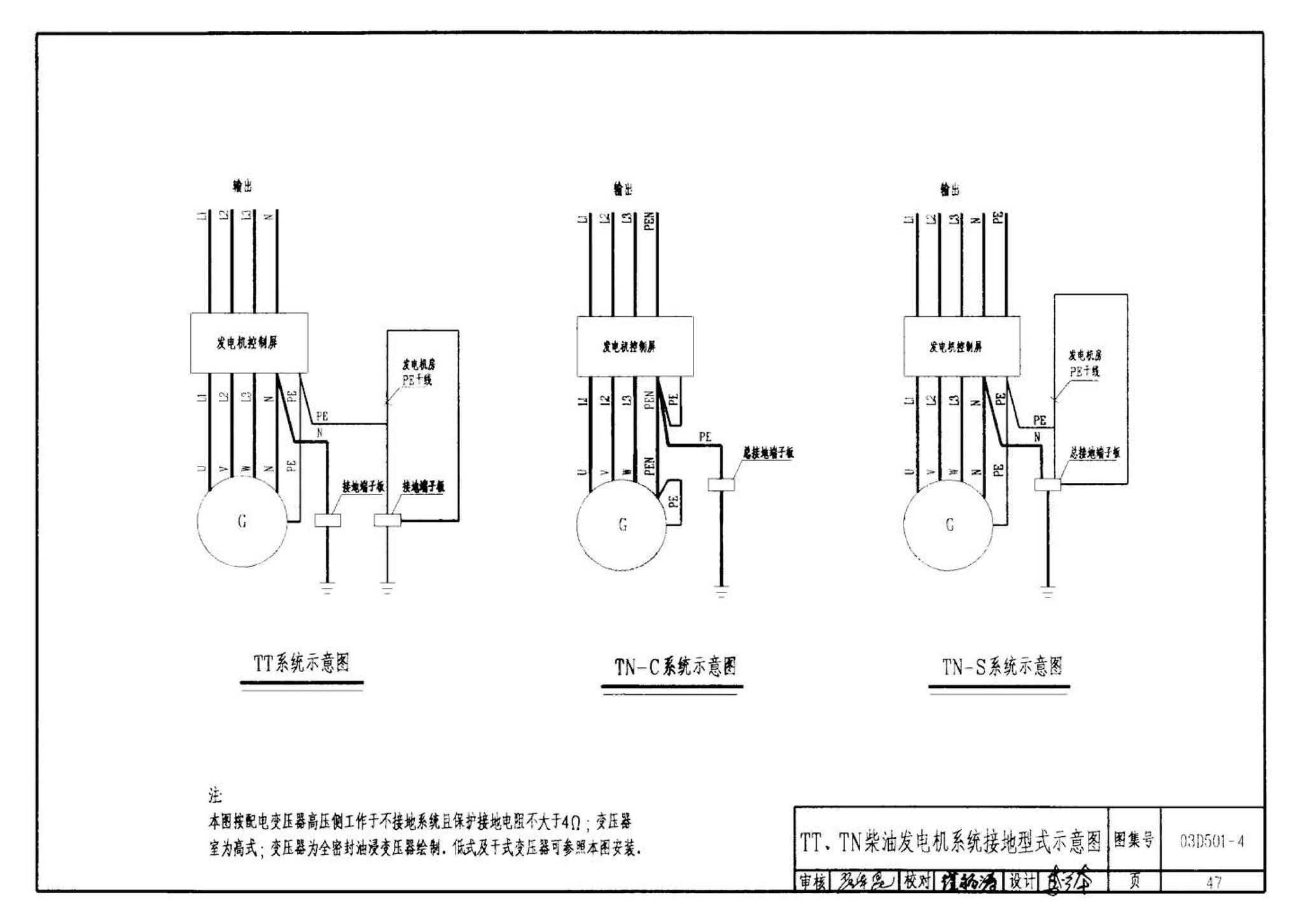 D501-1～4--防雷与接地安装（2003年合订本）（含99D501-1图集2003、2007年局部修改版）