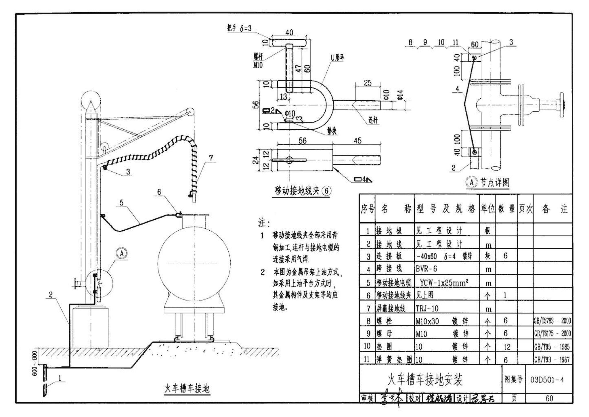 D501-1～4--防雷与接地安装（2003年合订本）（含99D501-1图集2003、2007年局部修改版）