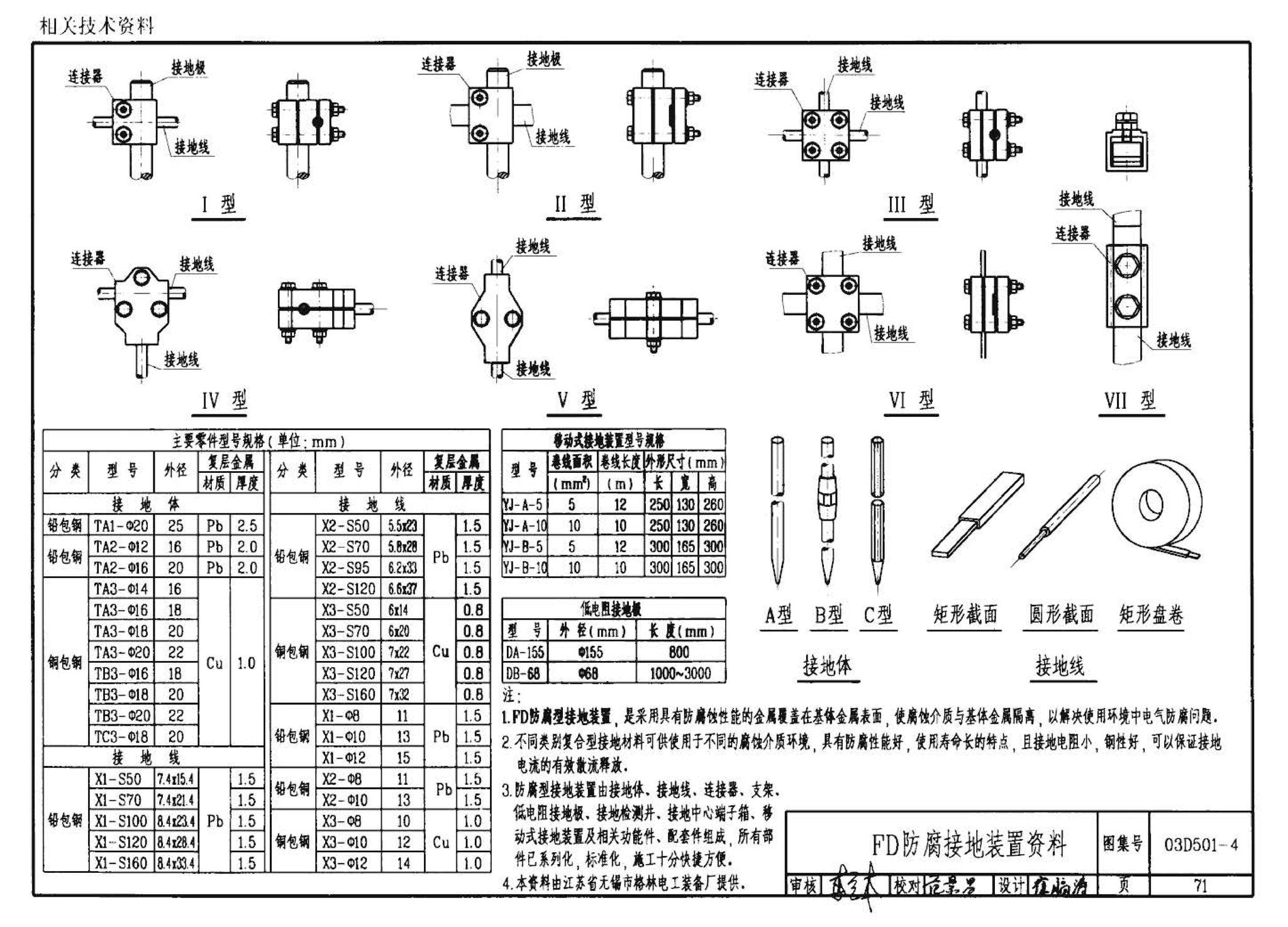 D501-1～4--防雷与接地安装（2003年合订本）（含99D501-1图集2003、2007年局部修改版）