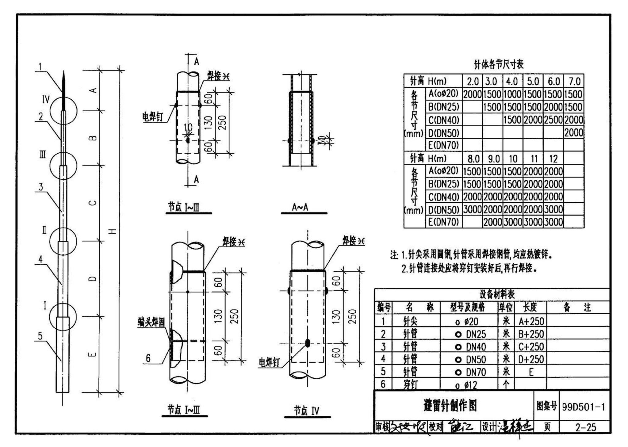 D501-1～4--防雷与接地安装（2003年合订本）（含99D501-1图集2003、2007年局部修改版）