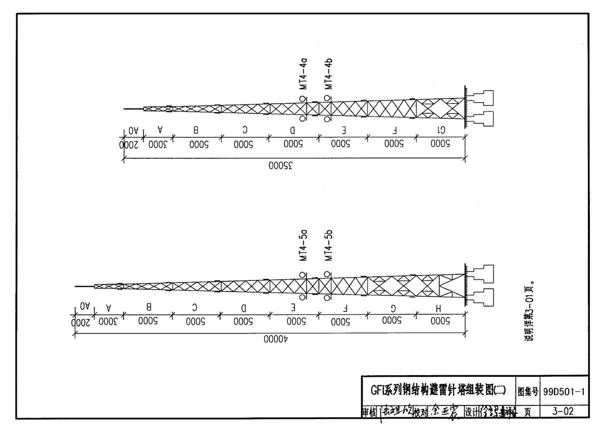 D501-1～4--防雷与接地安装（2003年合订本）（含99D501-1图集2003、2007年局部修改版）