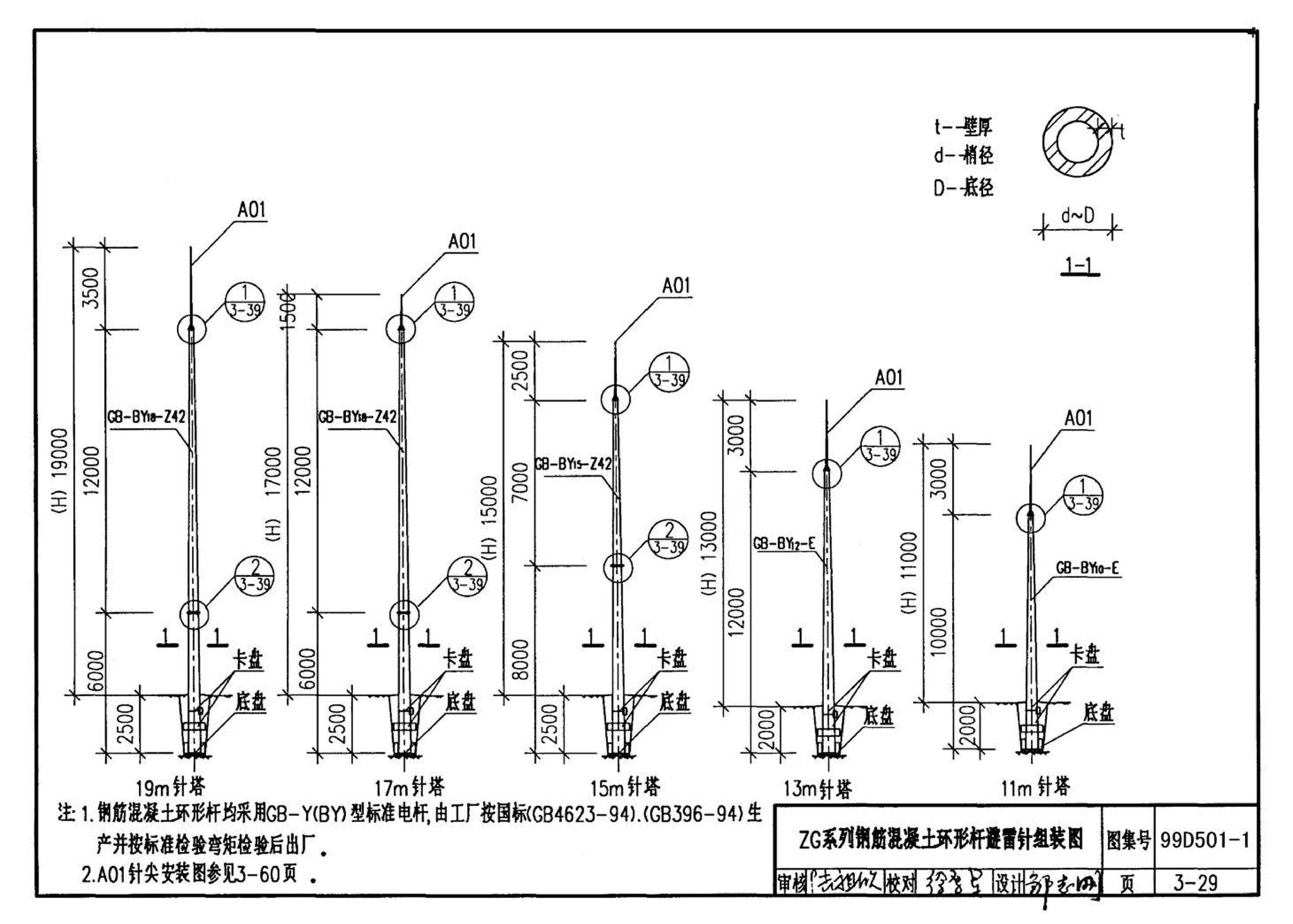 D501-1～4--防雷与接地安装（2003年合订本）（含99D501-1图集2003、2007年局部修改版）