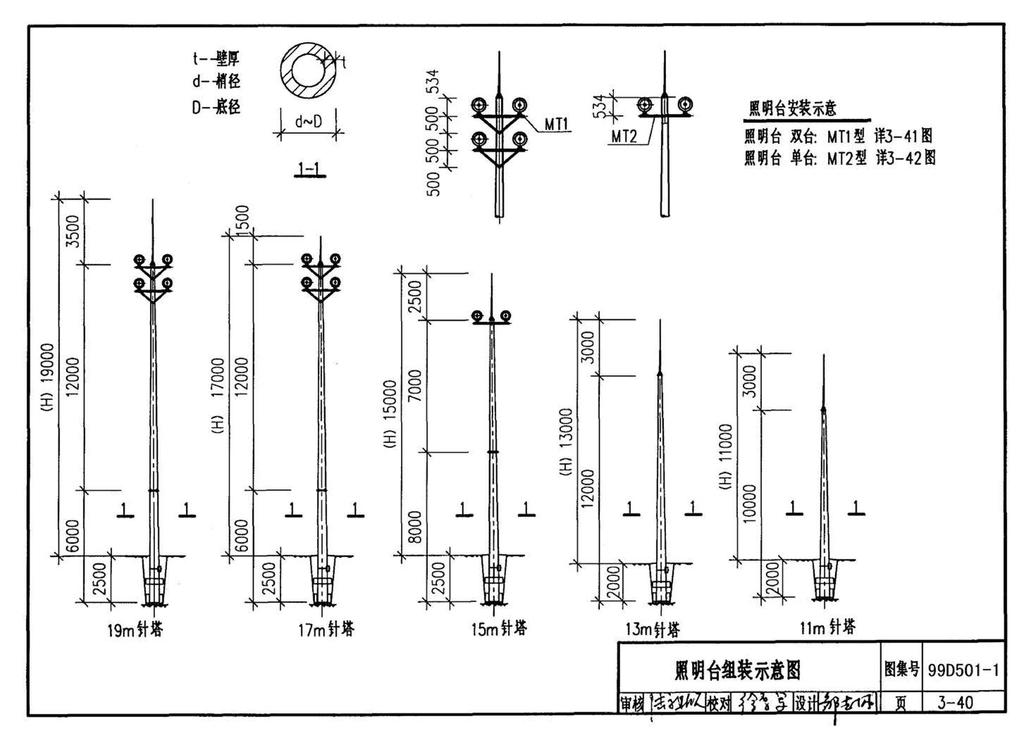 D501-1～4--防雷与接地安装（2003年合订本）（含99D501-1图集2003、2007年局部修改版）