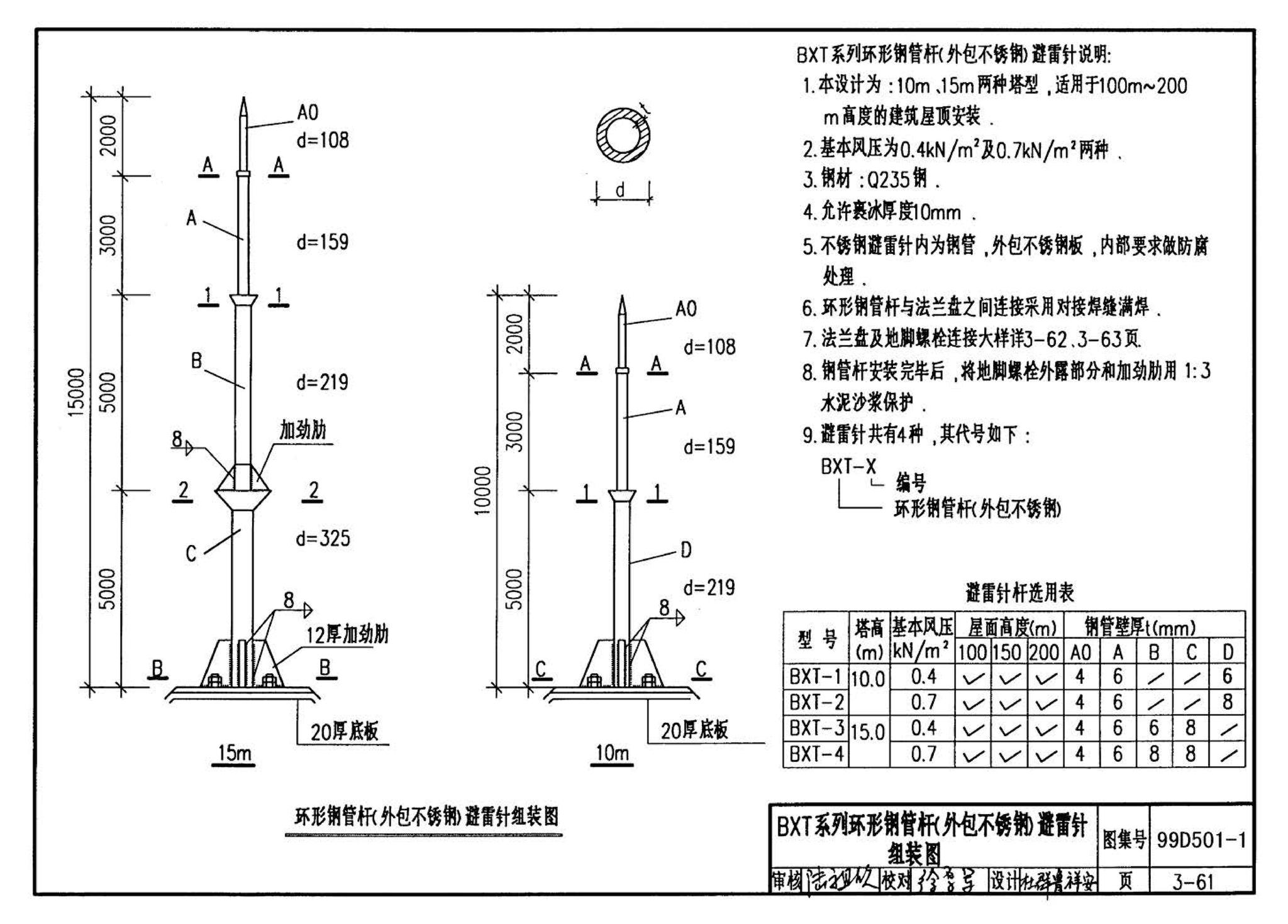 D501-1～4--防雷与接地安装（2003年合订本）（含99D501-1图集2003、2007年局部修改版）