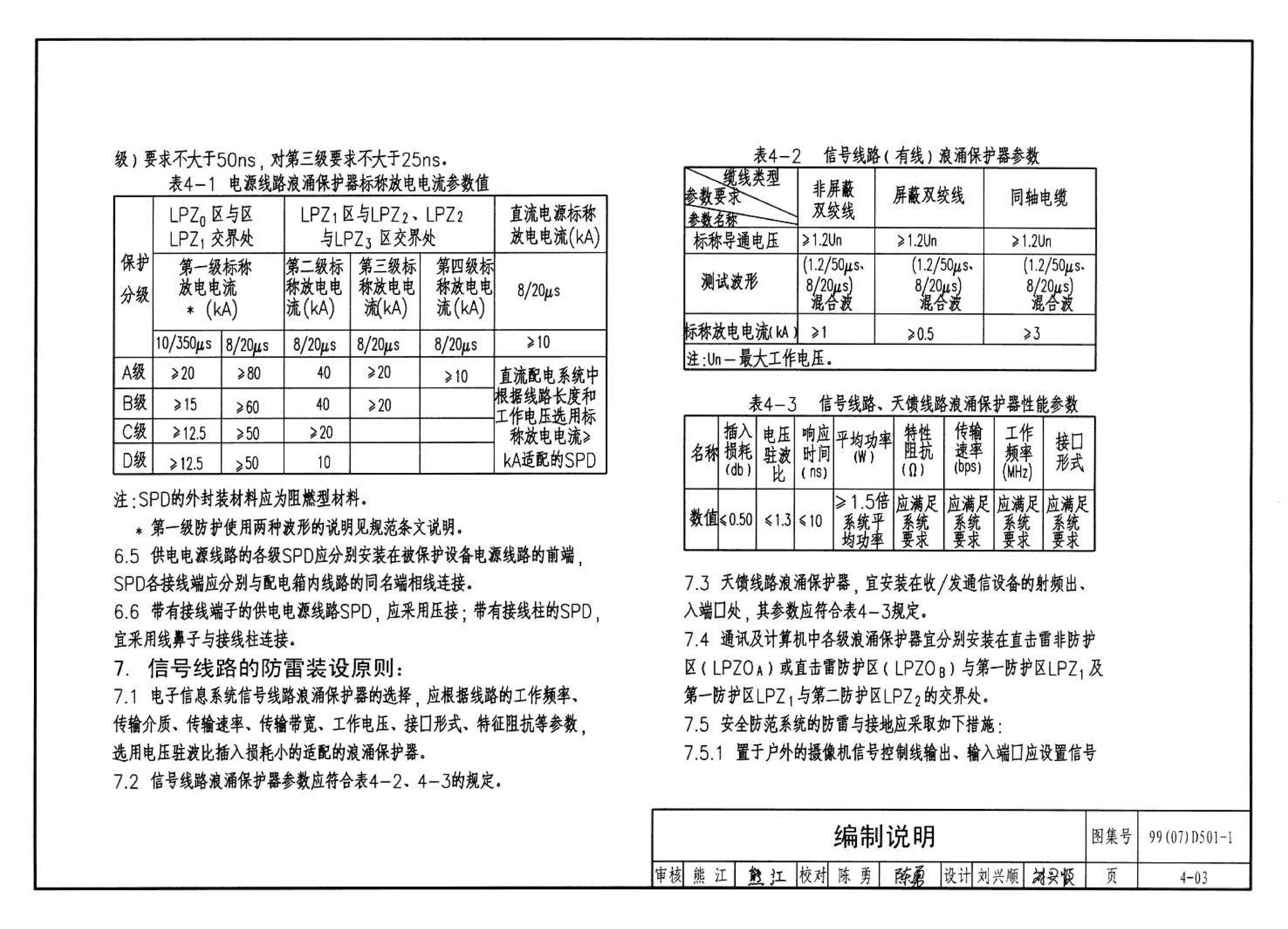 D501-1～4--防雷与接地安装（2003年合订本）（含99D501-1图集2003、2007年局部修改版）