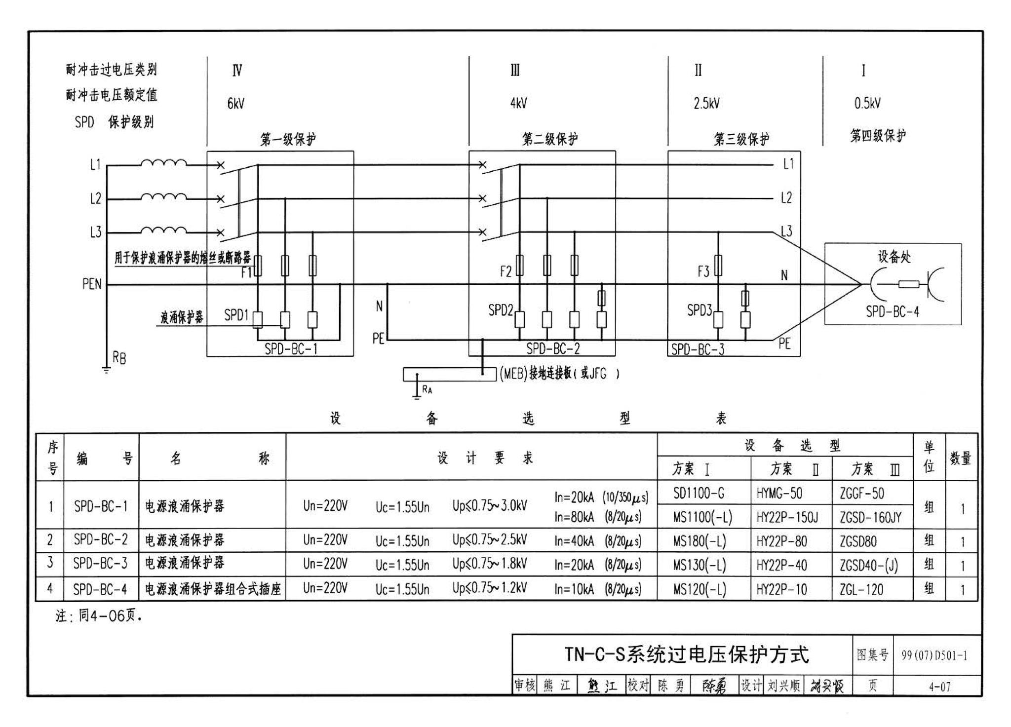 D501-1～4--防雷与接地安装（2003年合订本）（含99D501-1图集2003、2007年局部修改版）