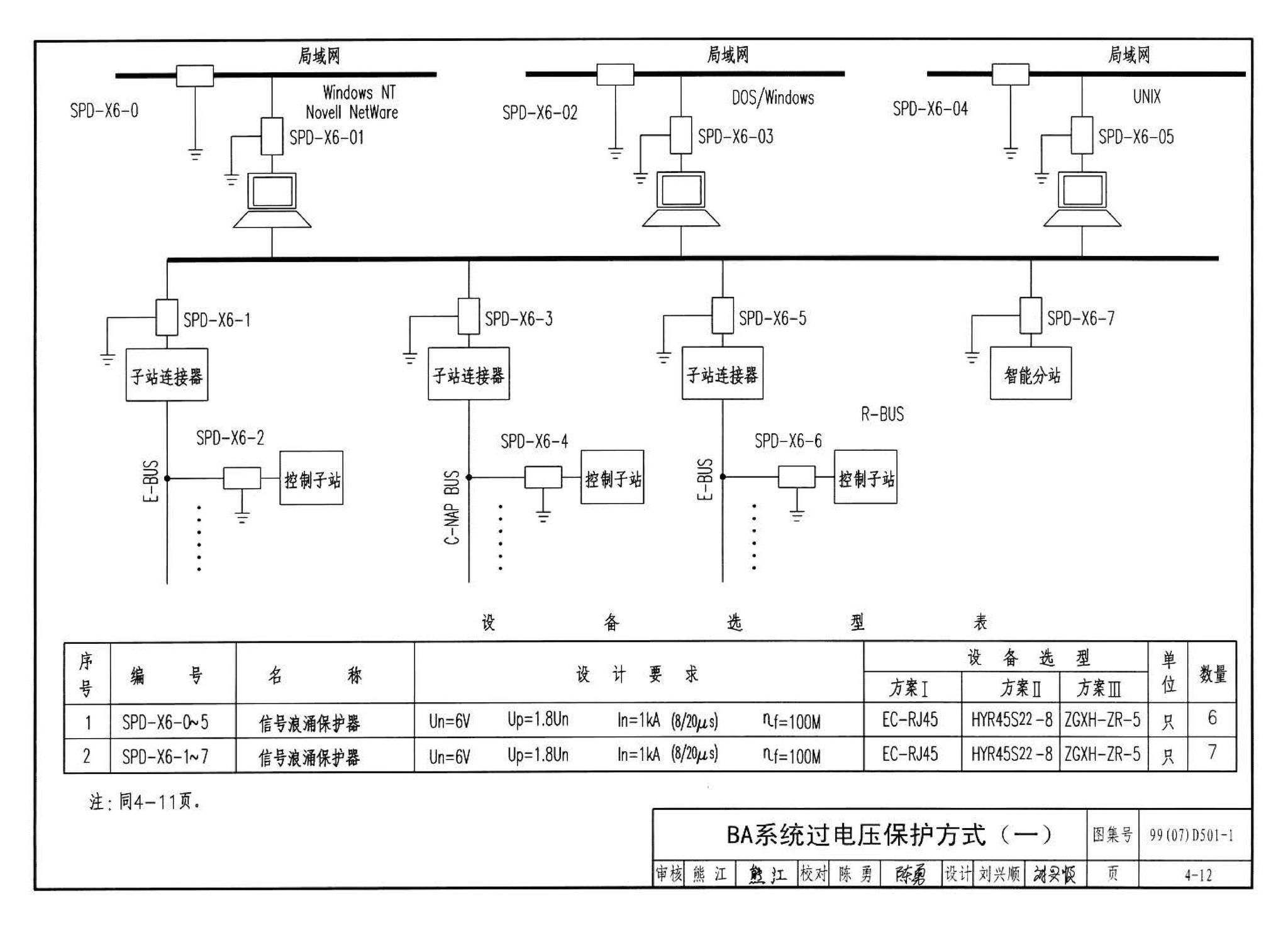 D501-1～4--防雷与接地安装（2003年合订本）（含99D501-1图集2003、2007年局部修改版）